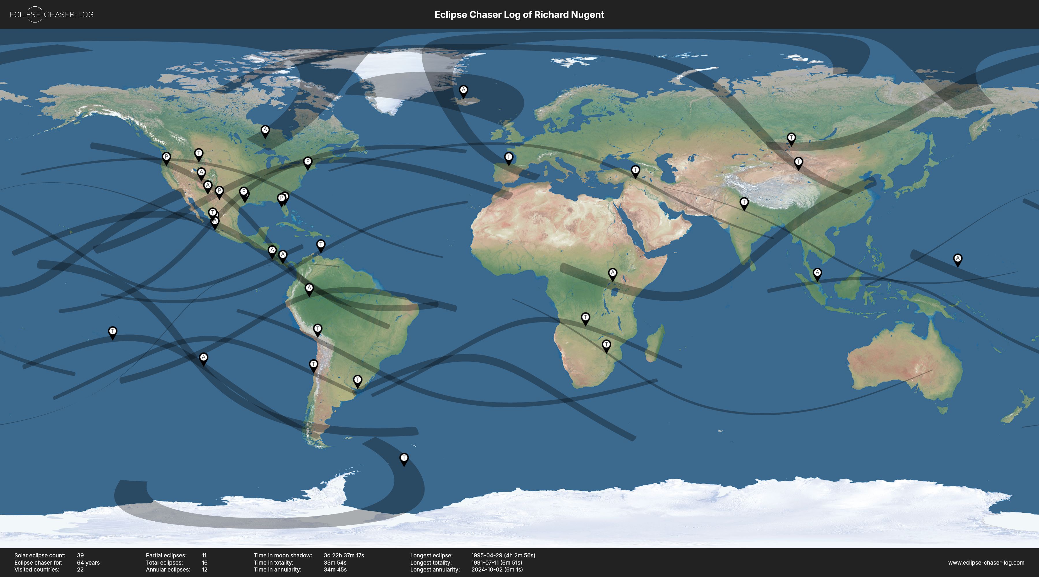 Map of the solar eclipses observed by Richard Nugent