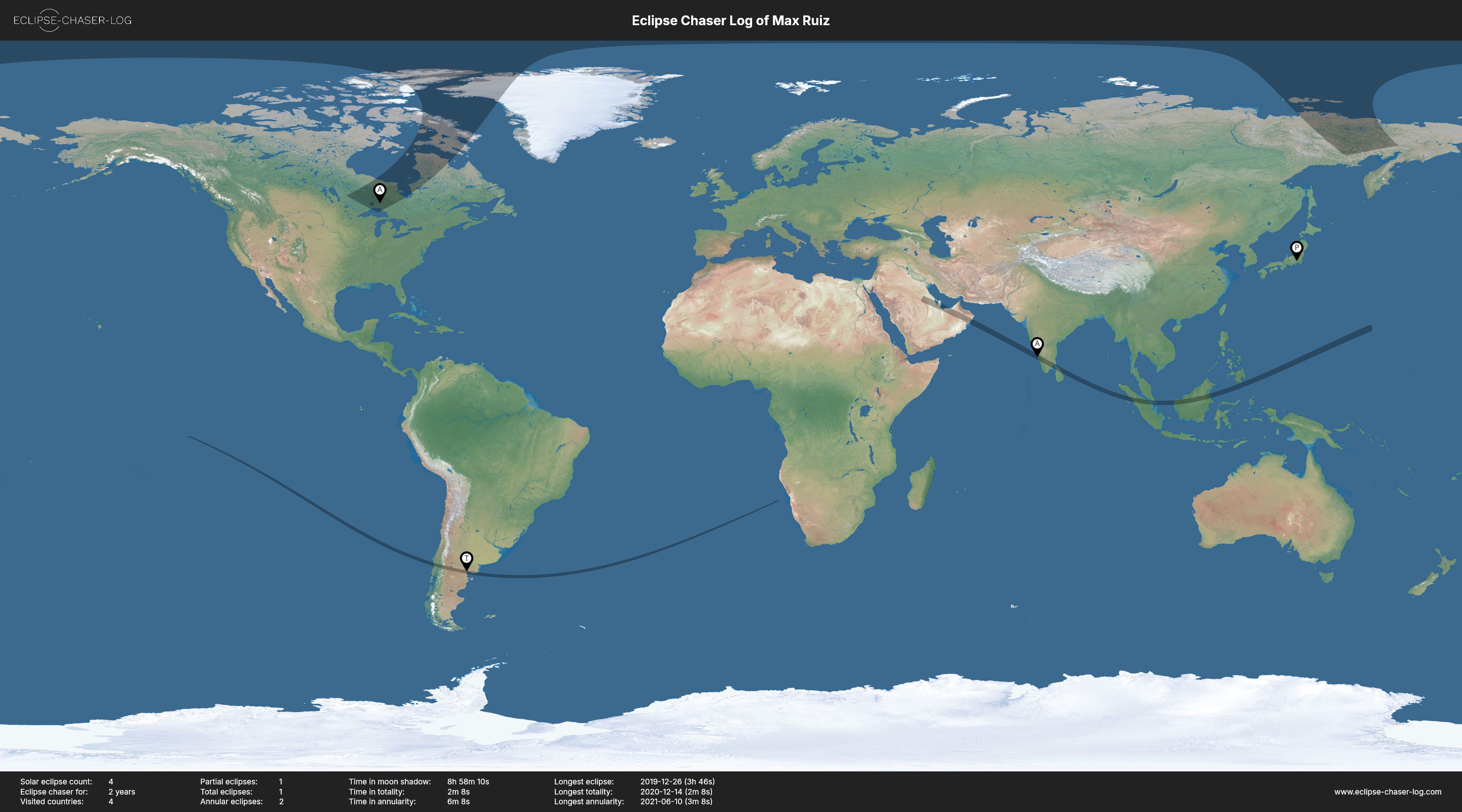 Map of the solar eclipses observed by Max Ruiz