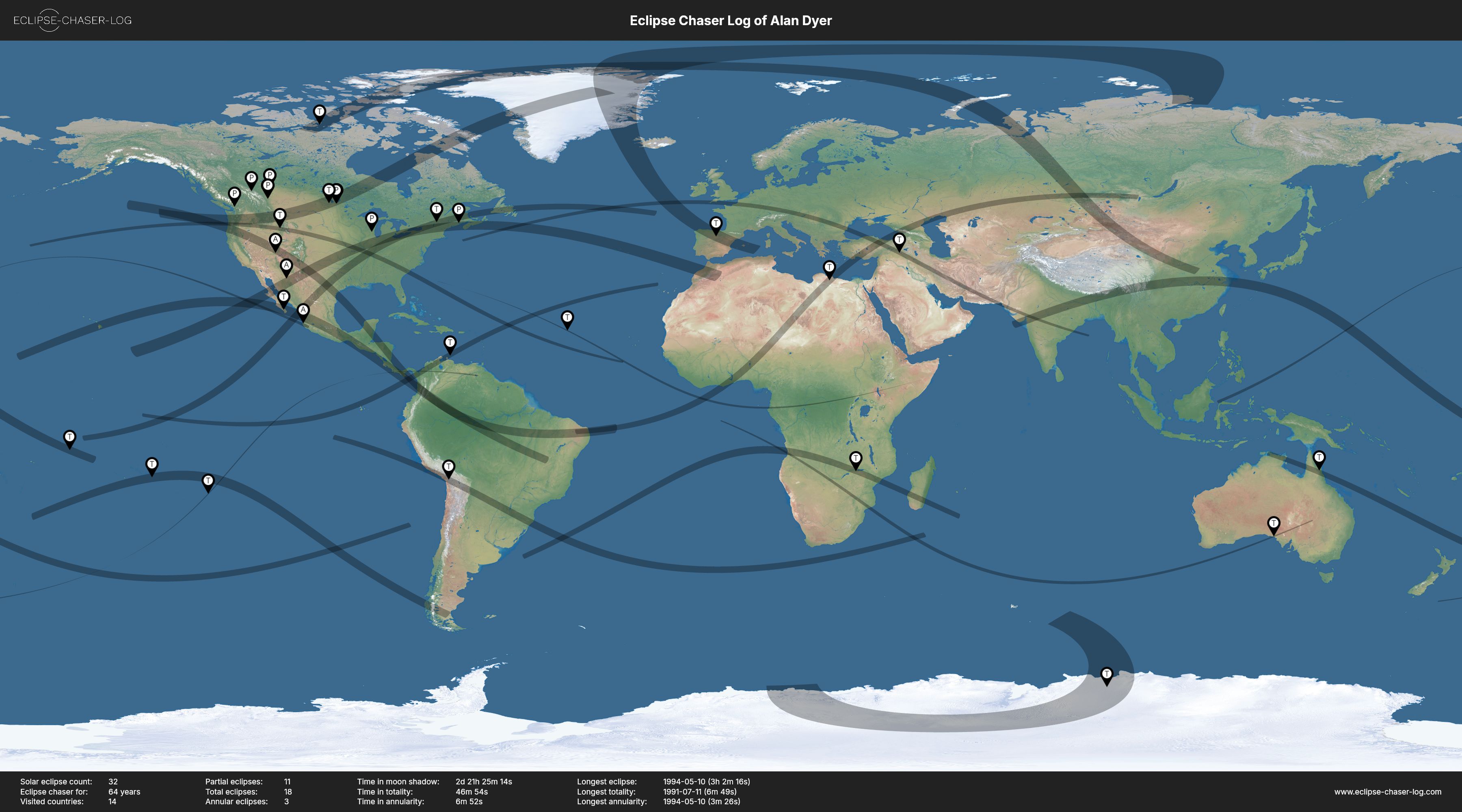Map of the solar eclipses observed by Alan Dyer