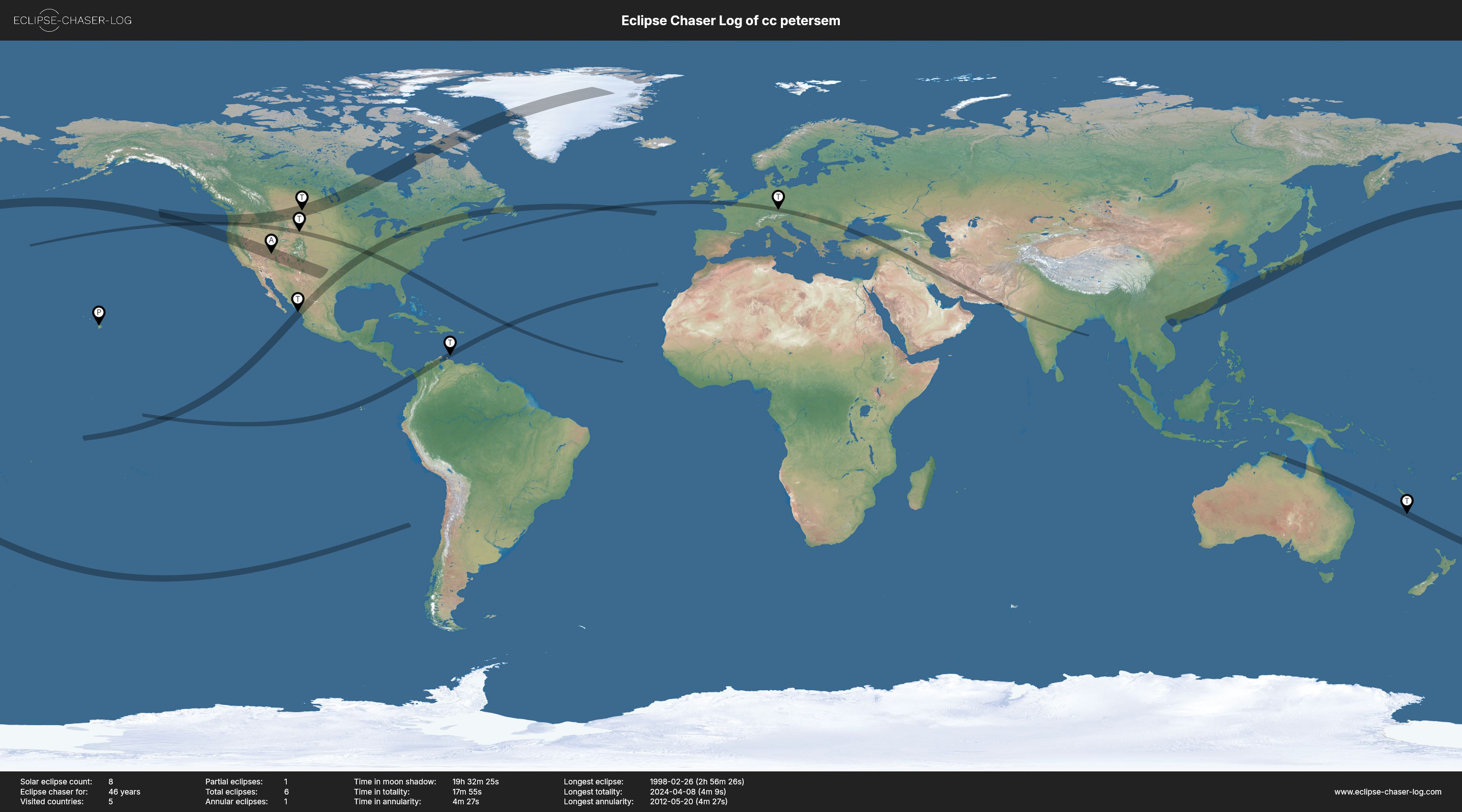 Map of the solar eclipses observed by cc petersem
