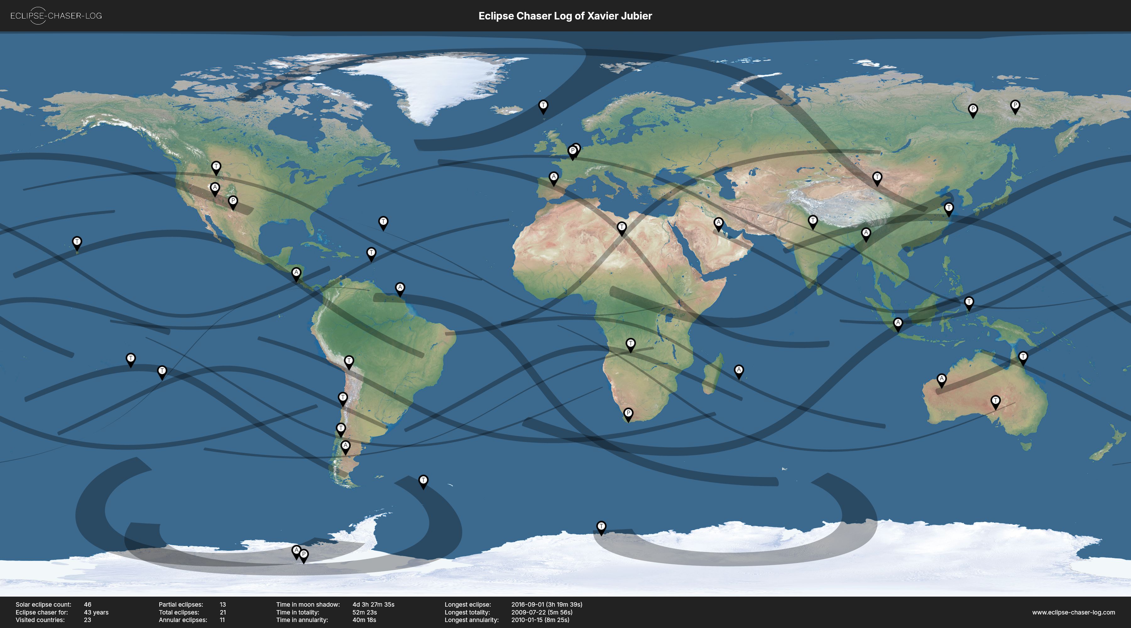 Map of the solar eclipses observed by Xavier Jubier