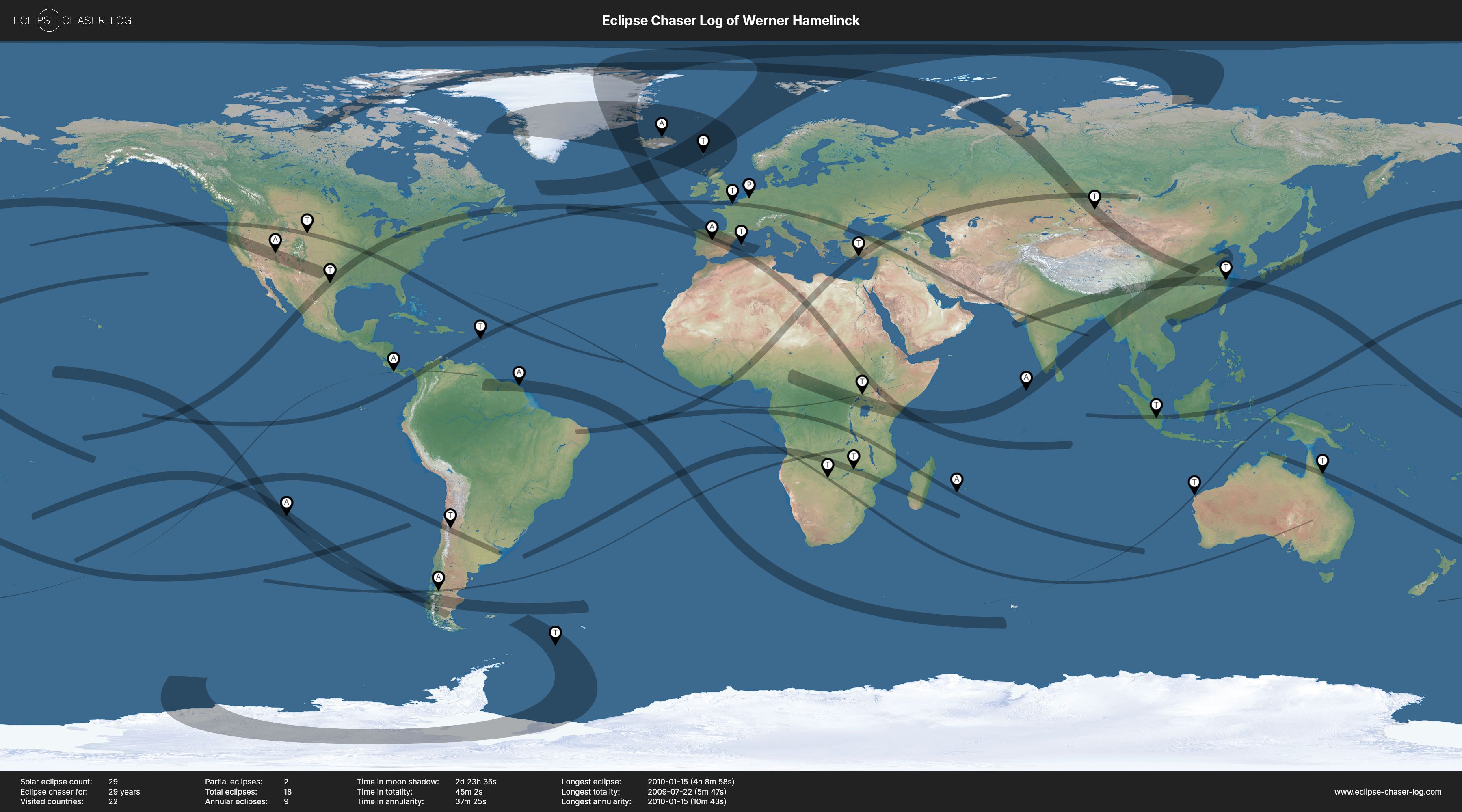 Map of the solar eclipses observed by Werner Hamelinck