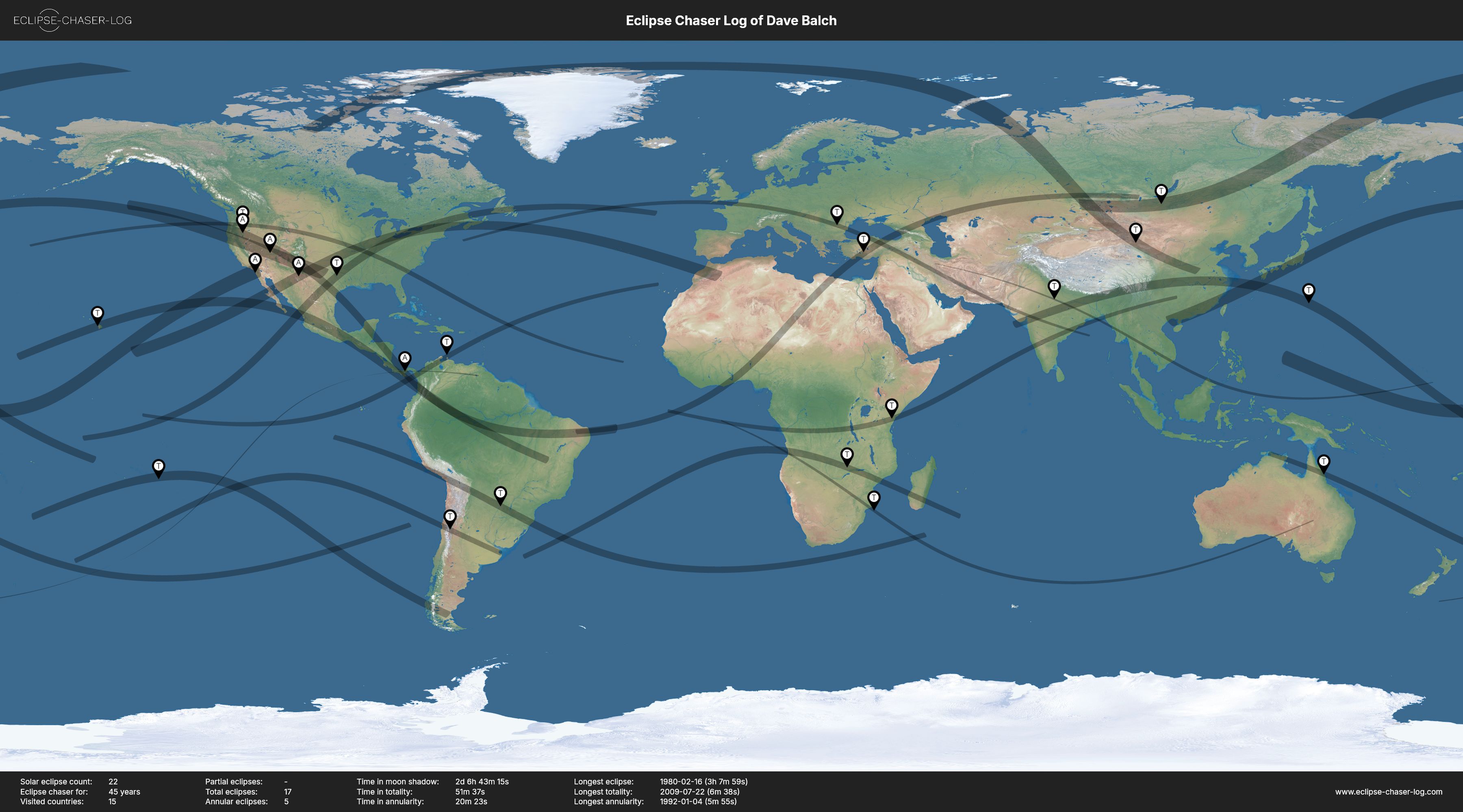 Map of the solar eclipses observed by Dave Balch