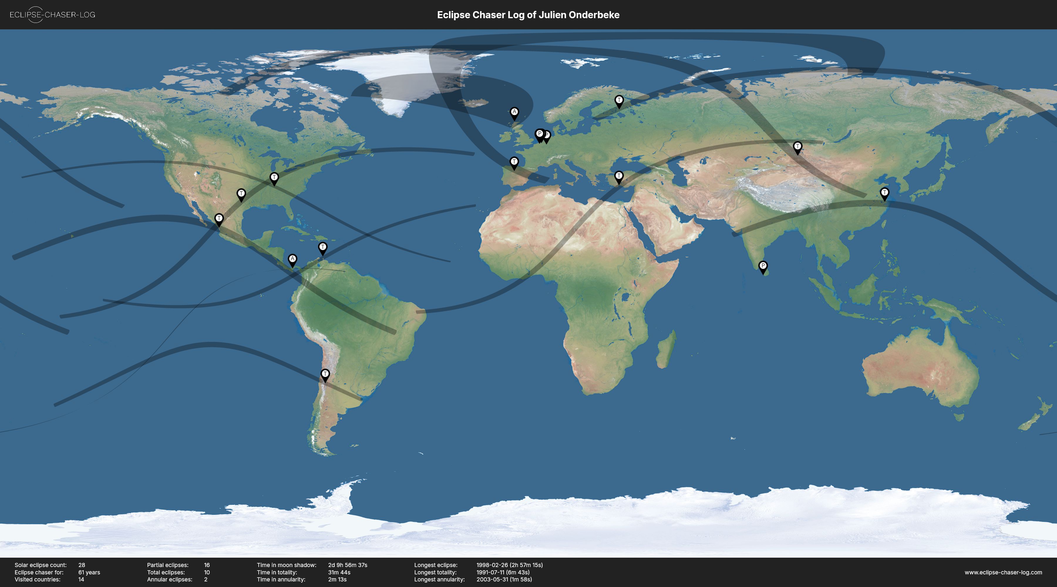 Map of the solar eclipses observed by Julien Onderbeke