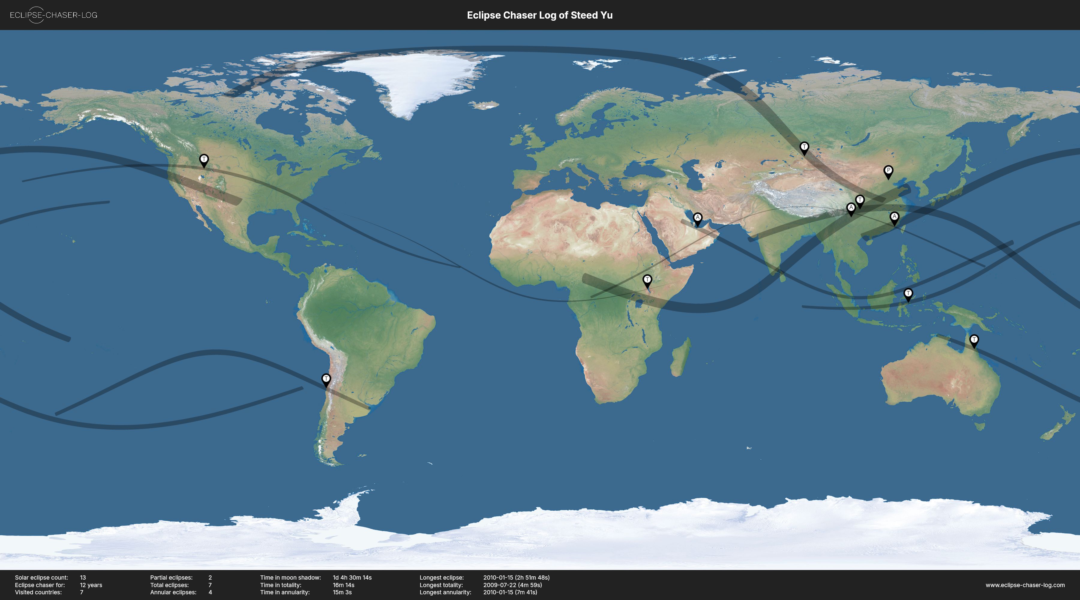 Map of the solar eclipses observed by Steed Yu