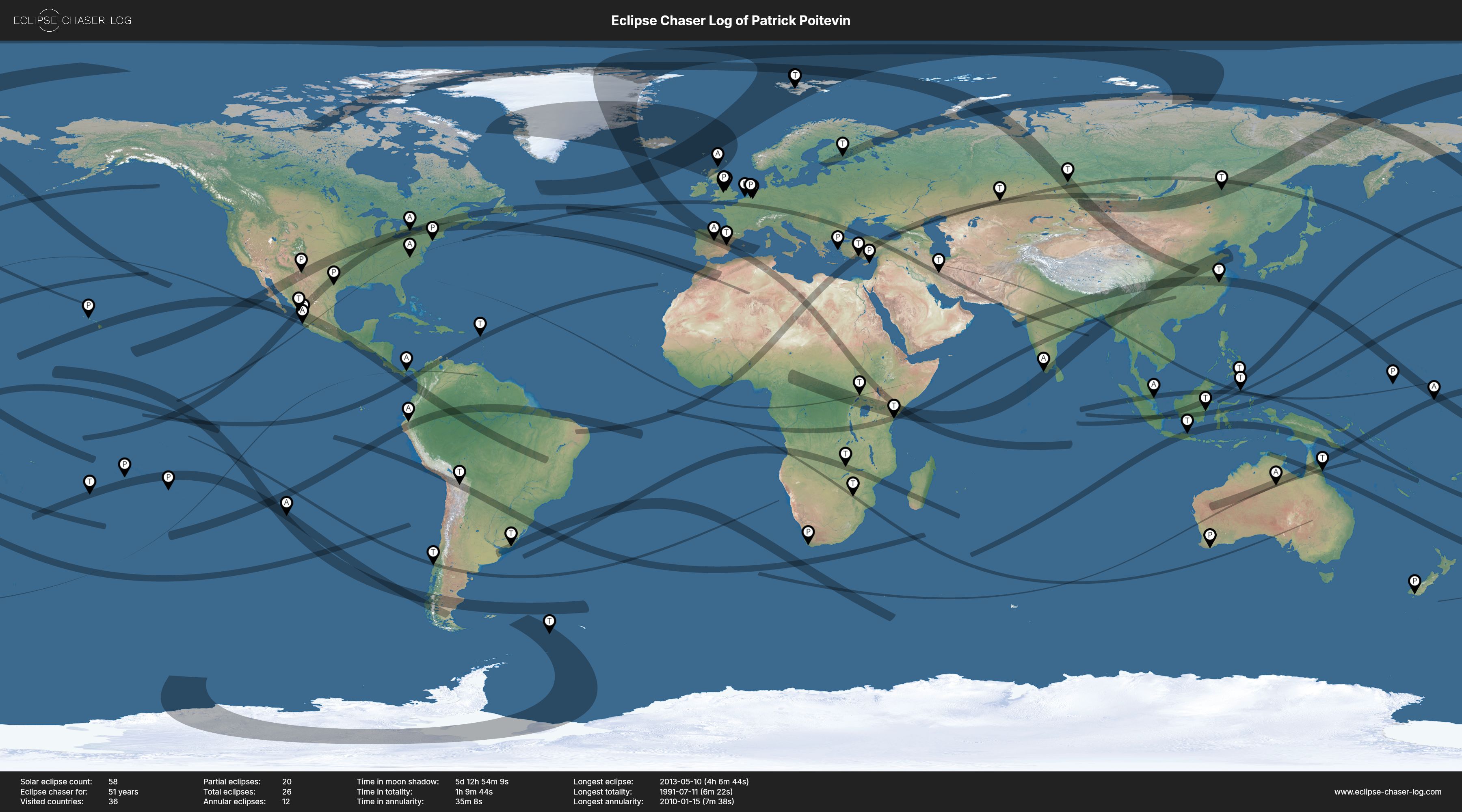 Map of the solar eclipses observed by Patrick Poitevin