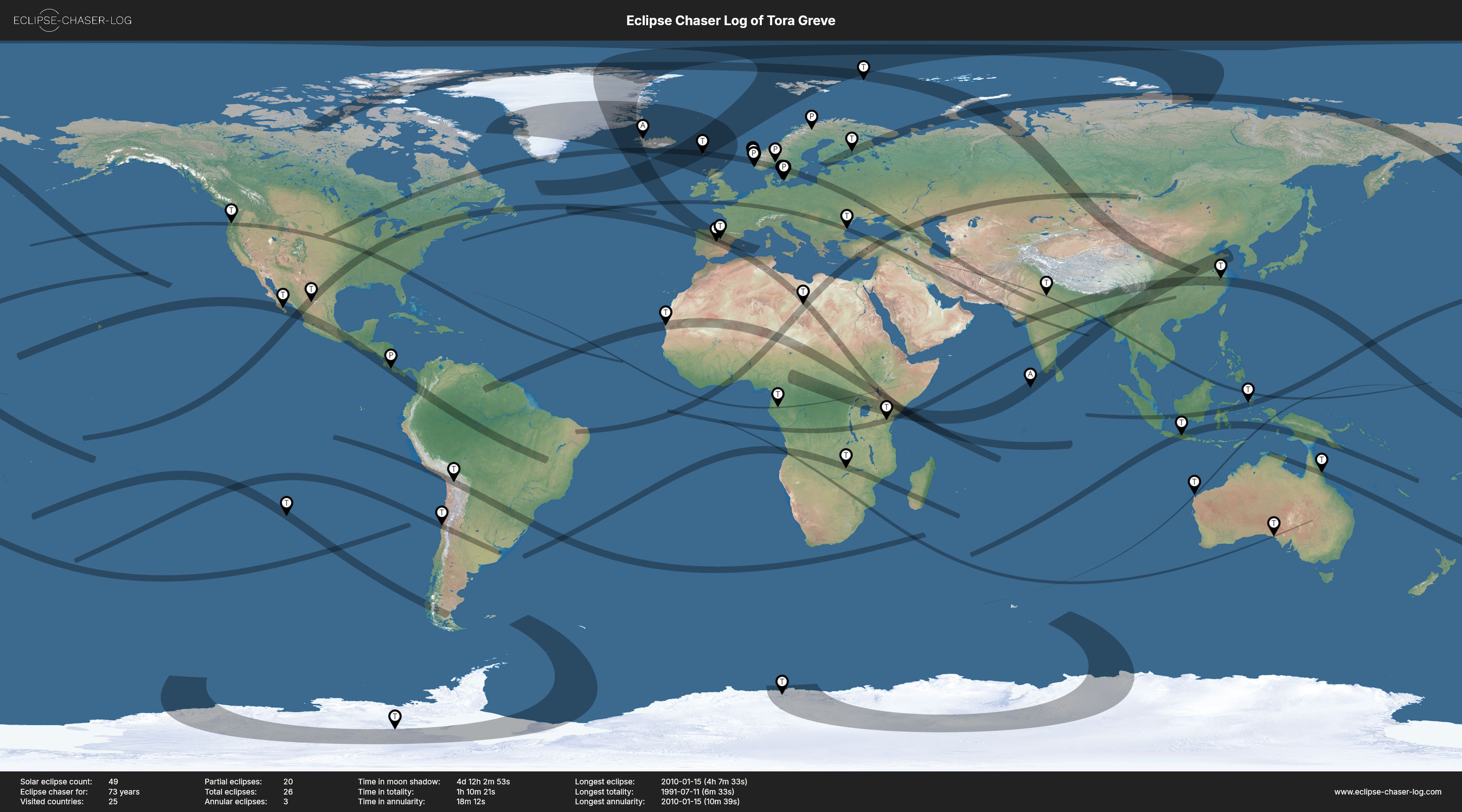 Map of the solar eclipses observed by Tora Greve