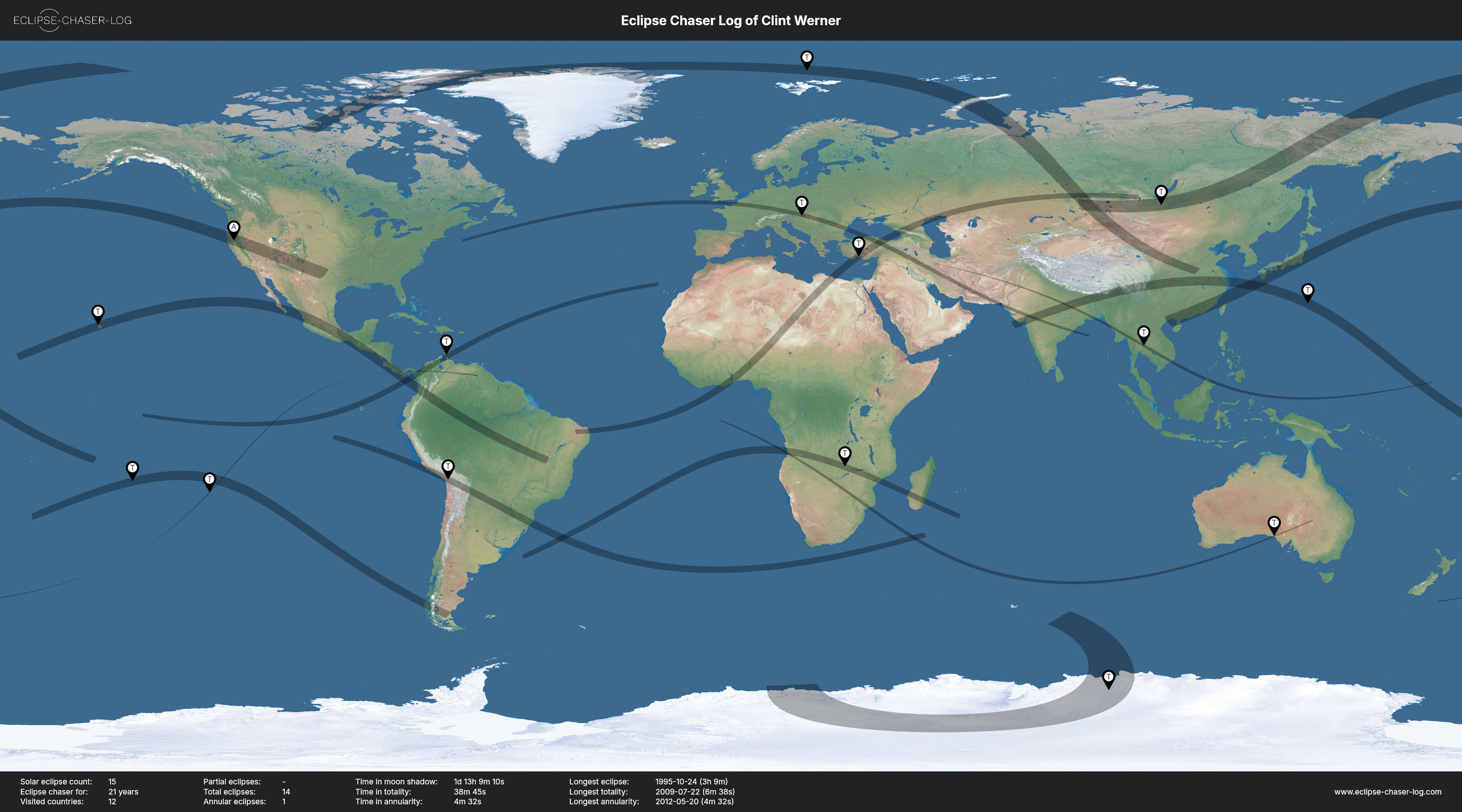 Map of the solar eclipses observed by Clint Werner