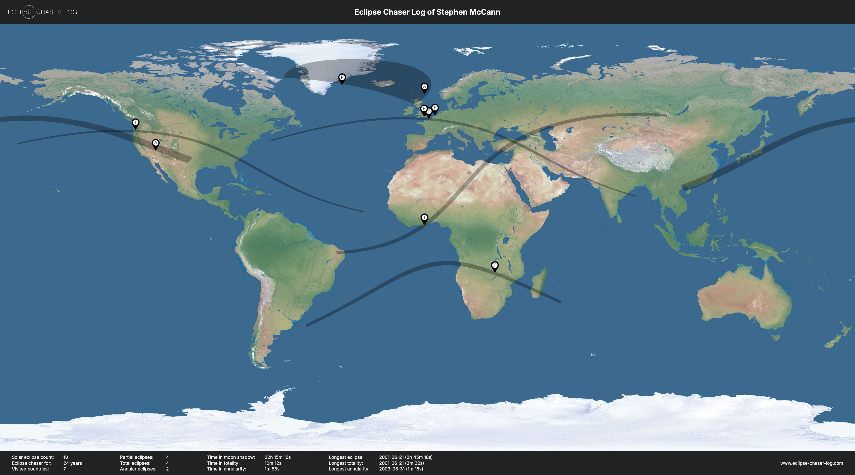Map of the solar eclipses observed by Stephen McCann