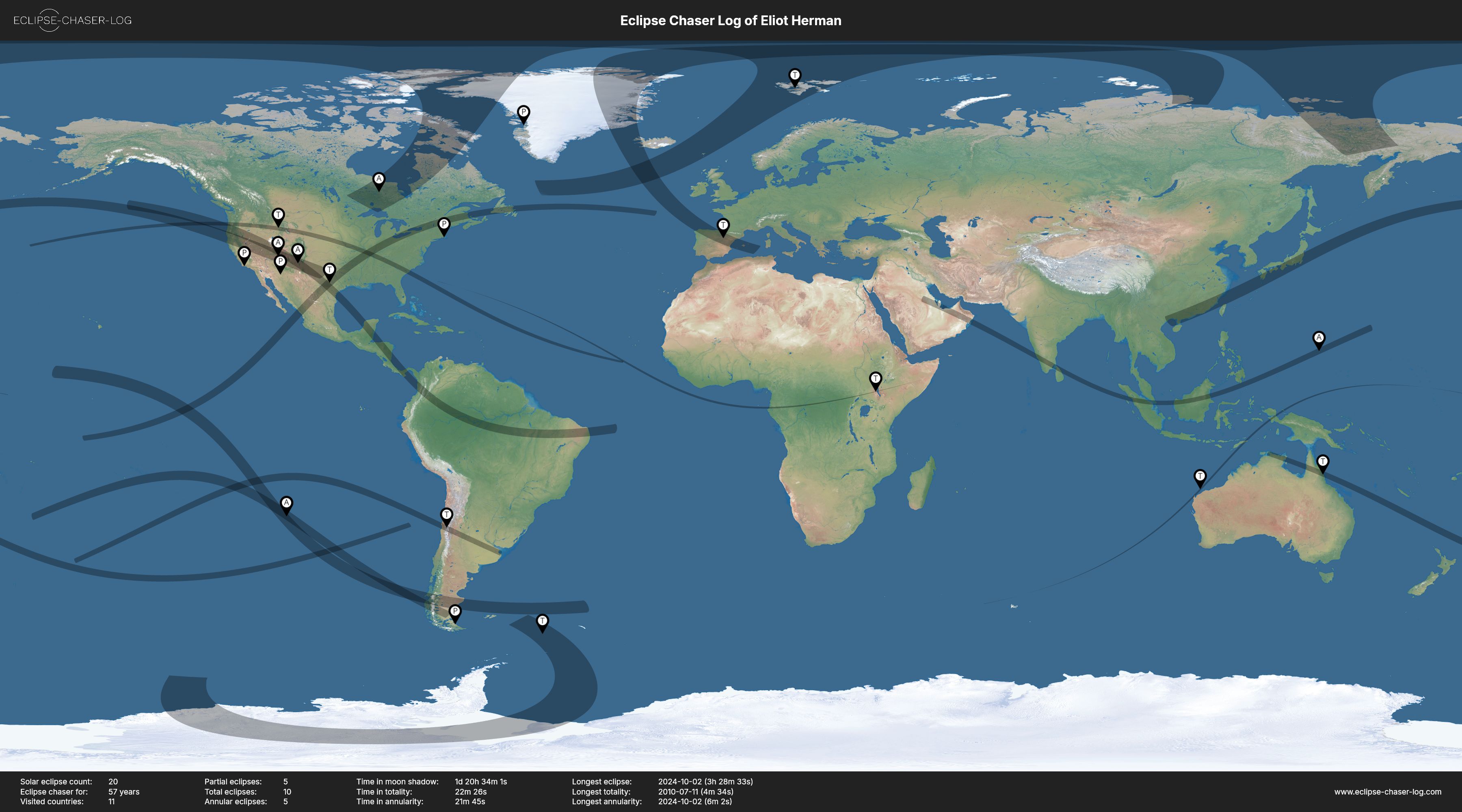 Map of the solar eclipses observed by Eliot Herman