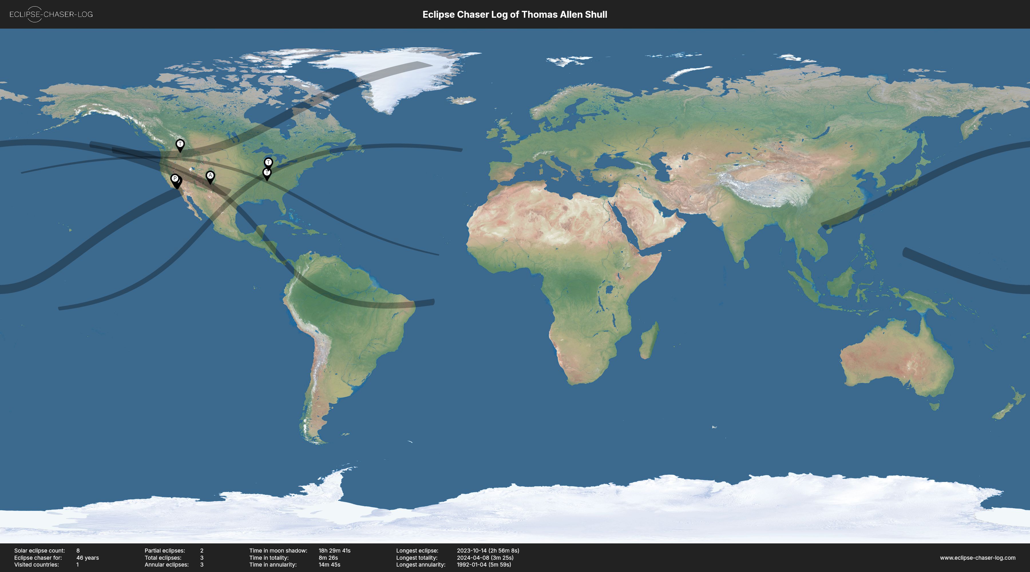 Map of the solar eclipses observed by Thomas Allen Shull