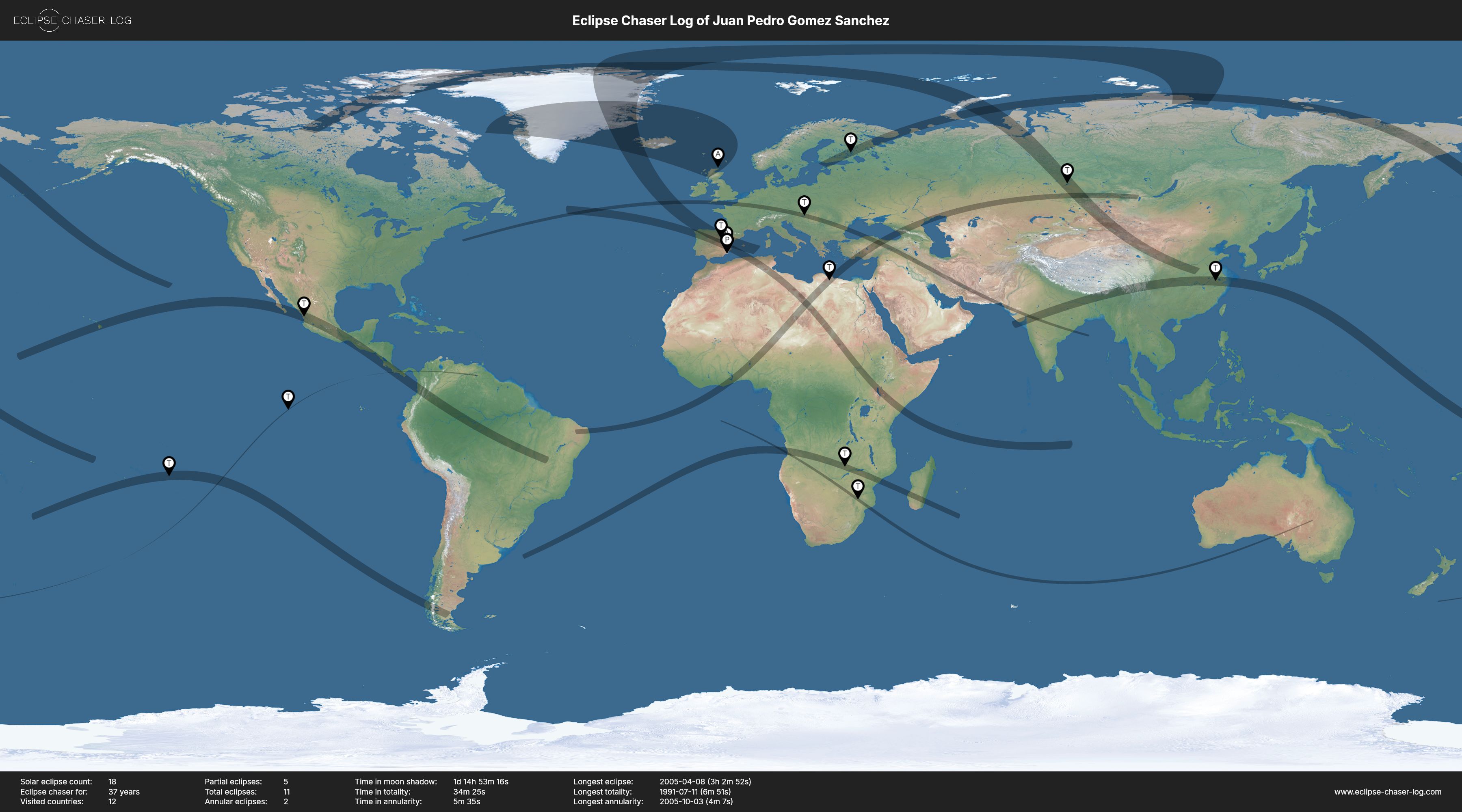 Map of the solar eclipses observed by Juan Pedro Gomez Sanchez