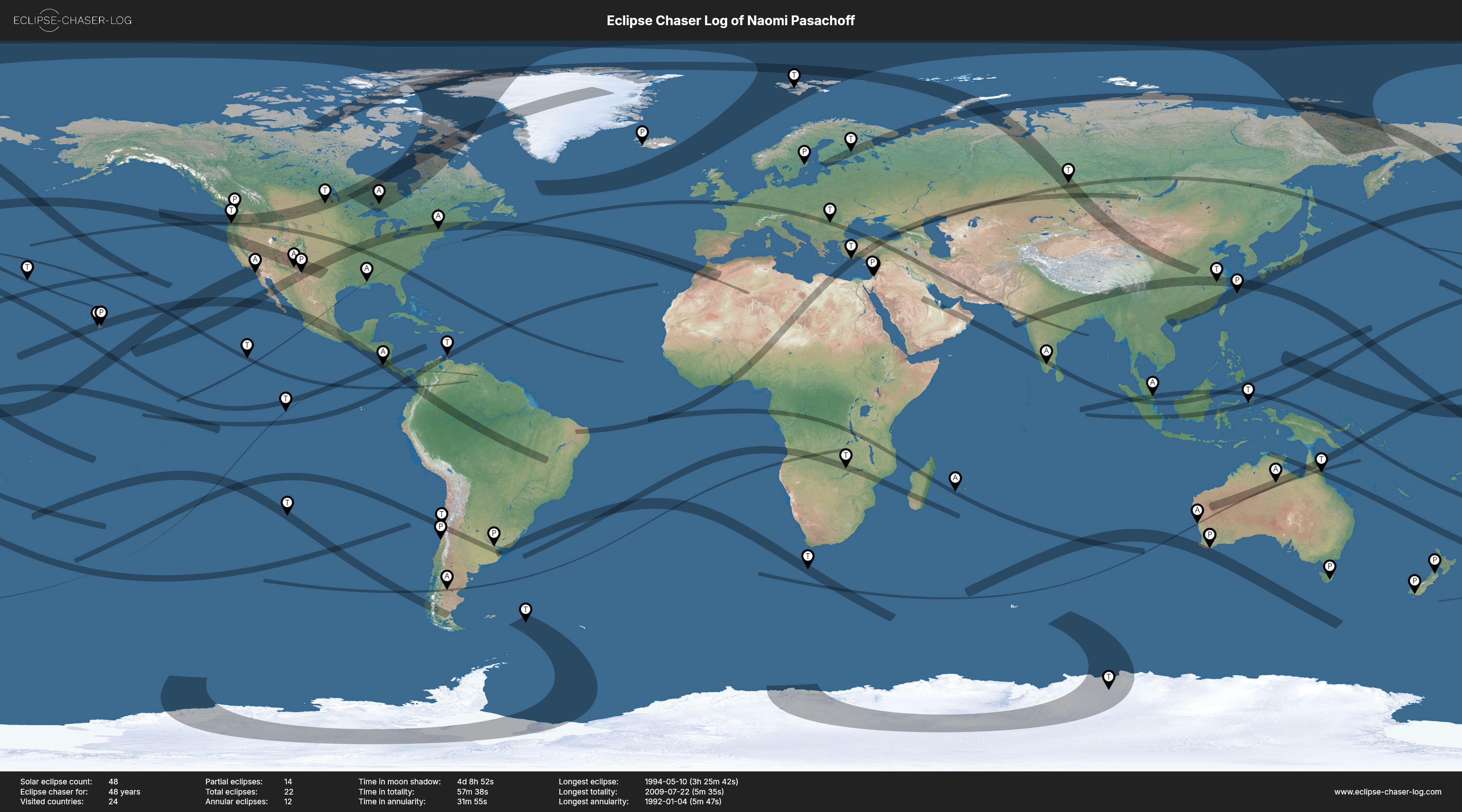 Map of the solar eclipses observed by Naomi Pasachoff