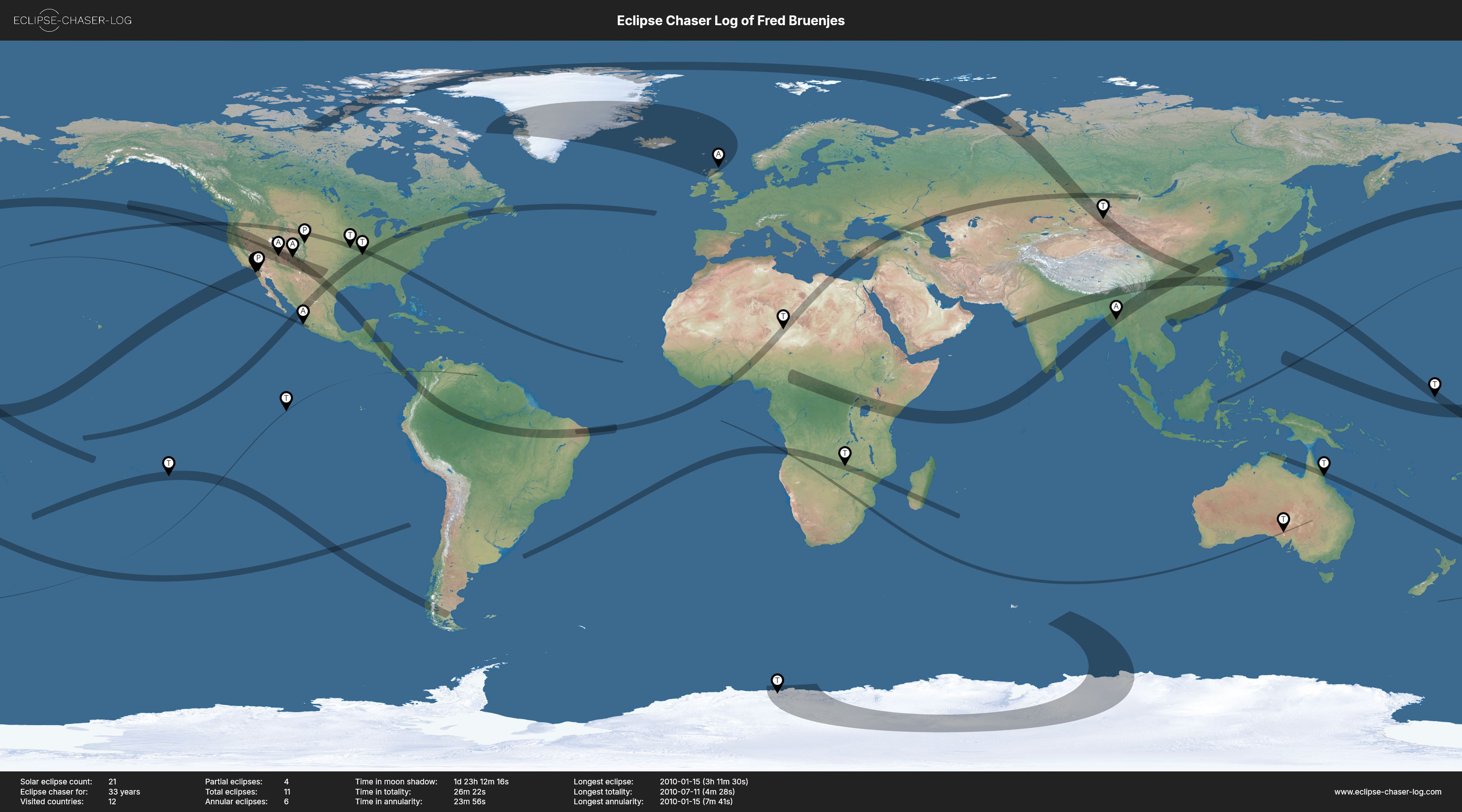 Map of the solar eclipses observed by Fred Bruenjes