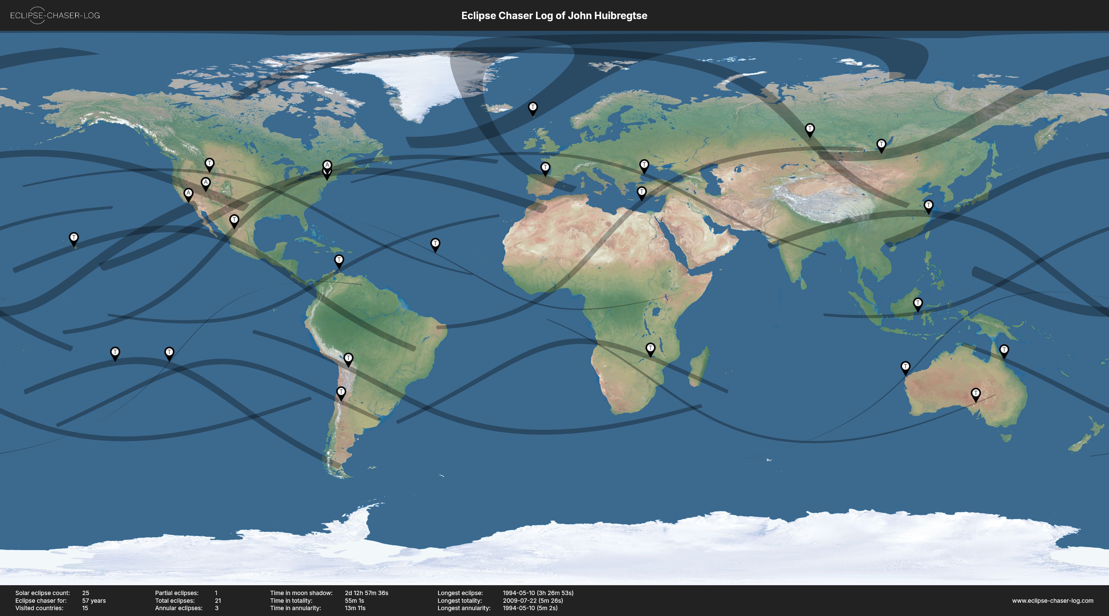 Map of the solar eclipses observed by John Huibregtse