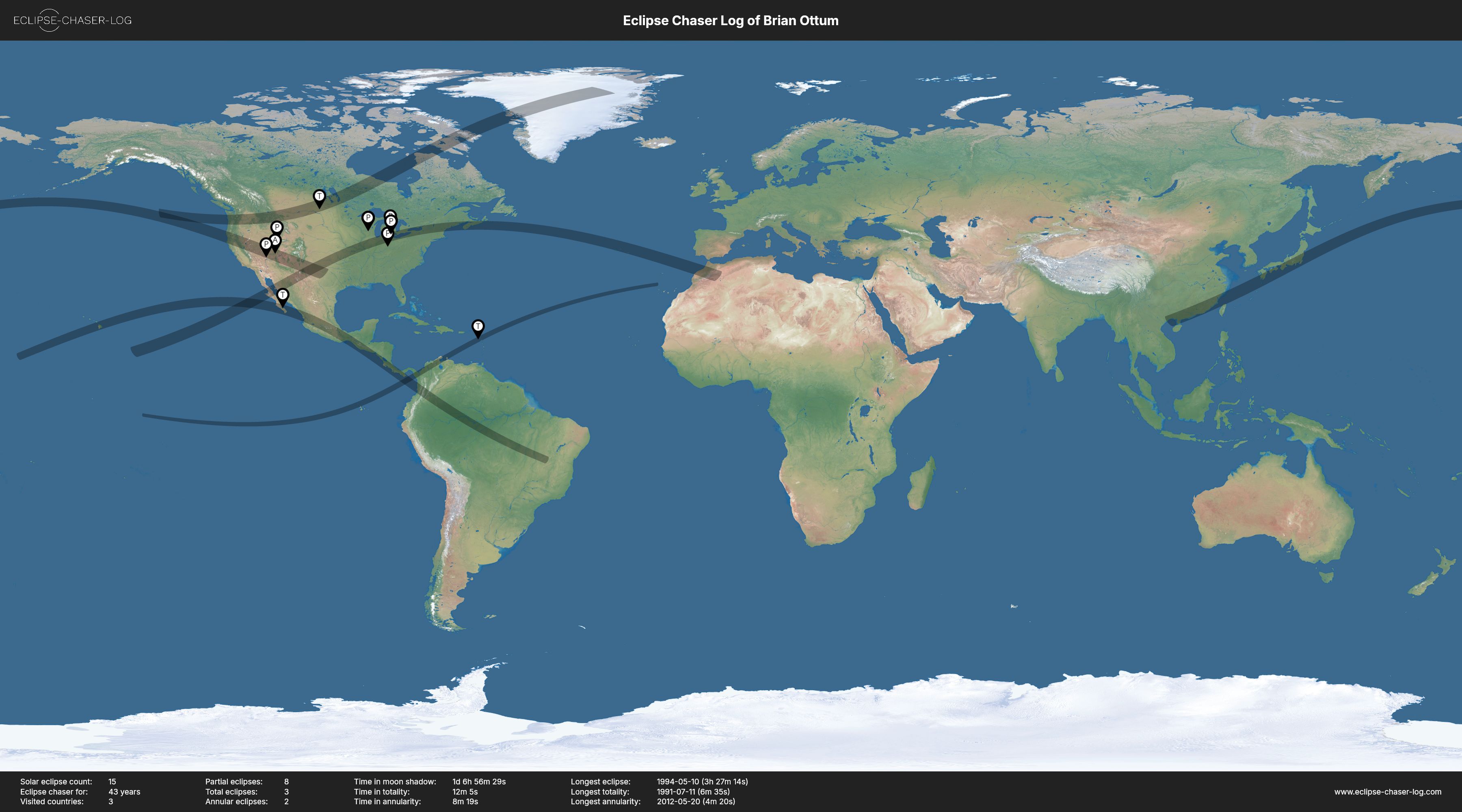 Map of the solar eclipses observed by Brian Ottum