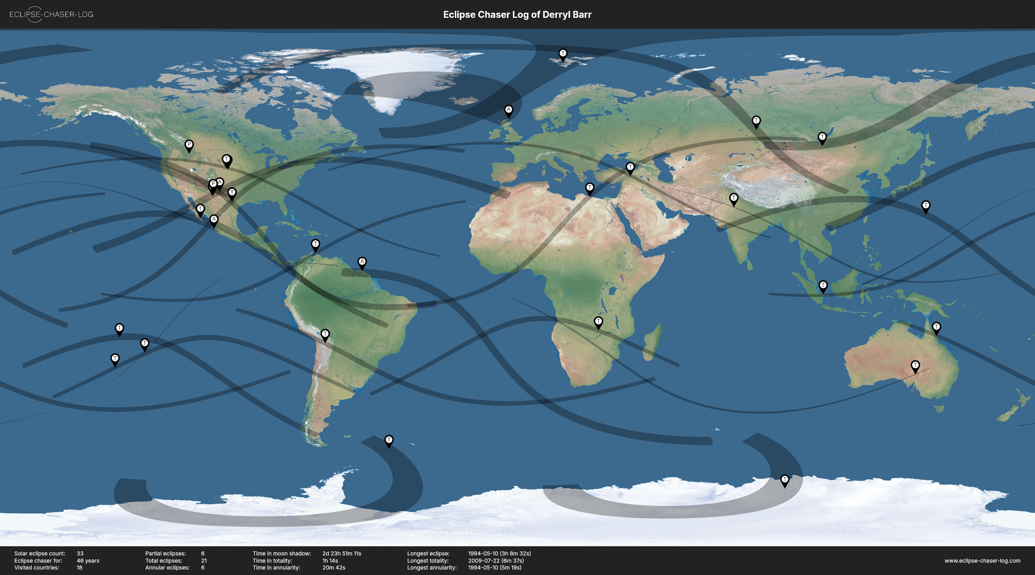 Map of the solar eclipses observed by Derryl Barr