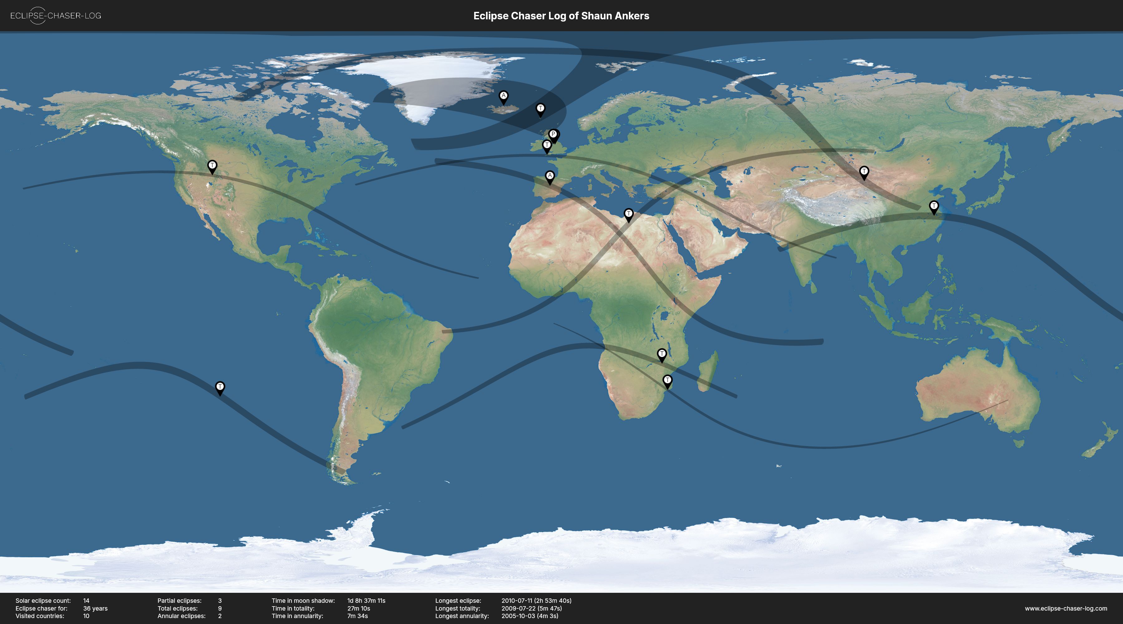 Map of the solar eclipses observed by Shaun Ankers
