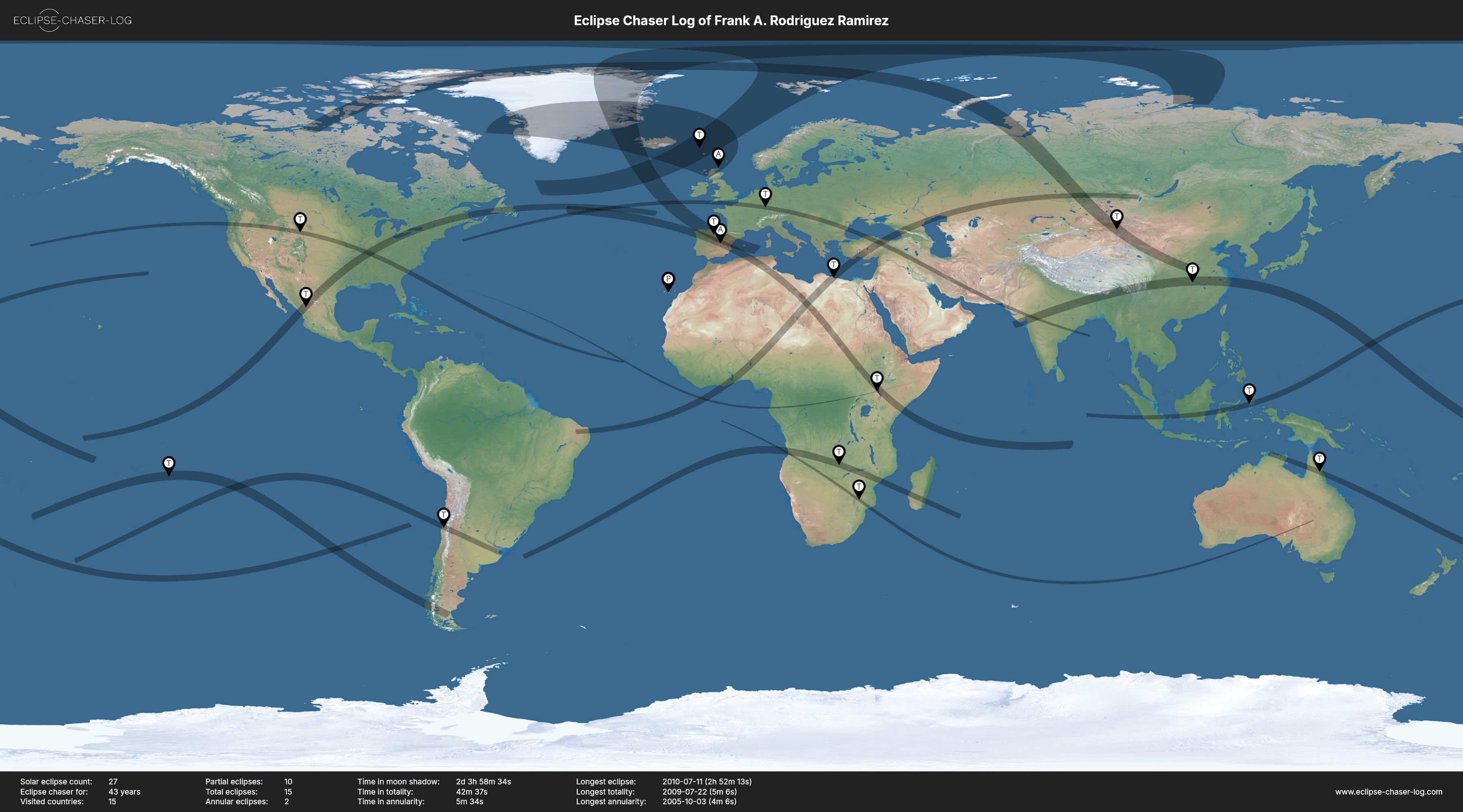 Map of the solar eclipses observed by Frank A. Rodriguez Ramirez