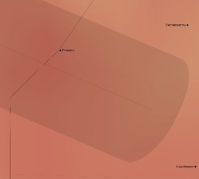 Map of the average cloud coverage across Somalia for the solar eclipse of 07/02/2038
