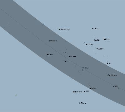 Map of the eclipse path across Marshall Islands on 11/27/2095