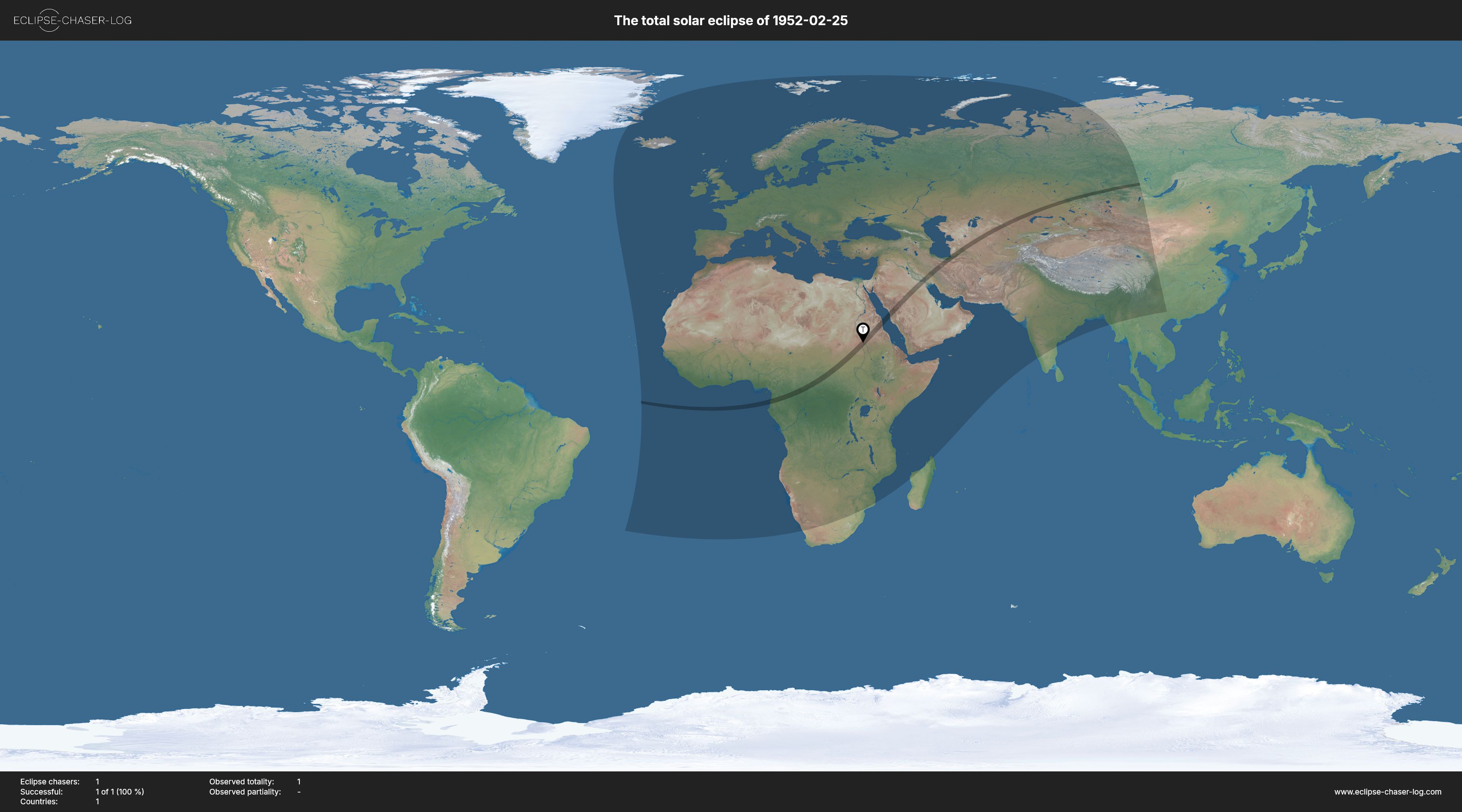 Map of all observers of the solar eclipse of 02/25/1952