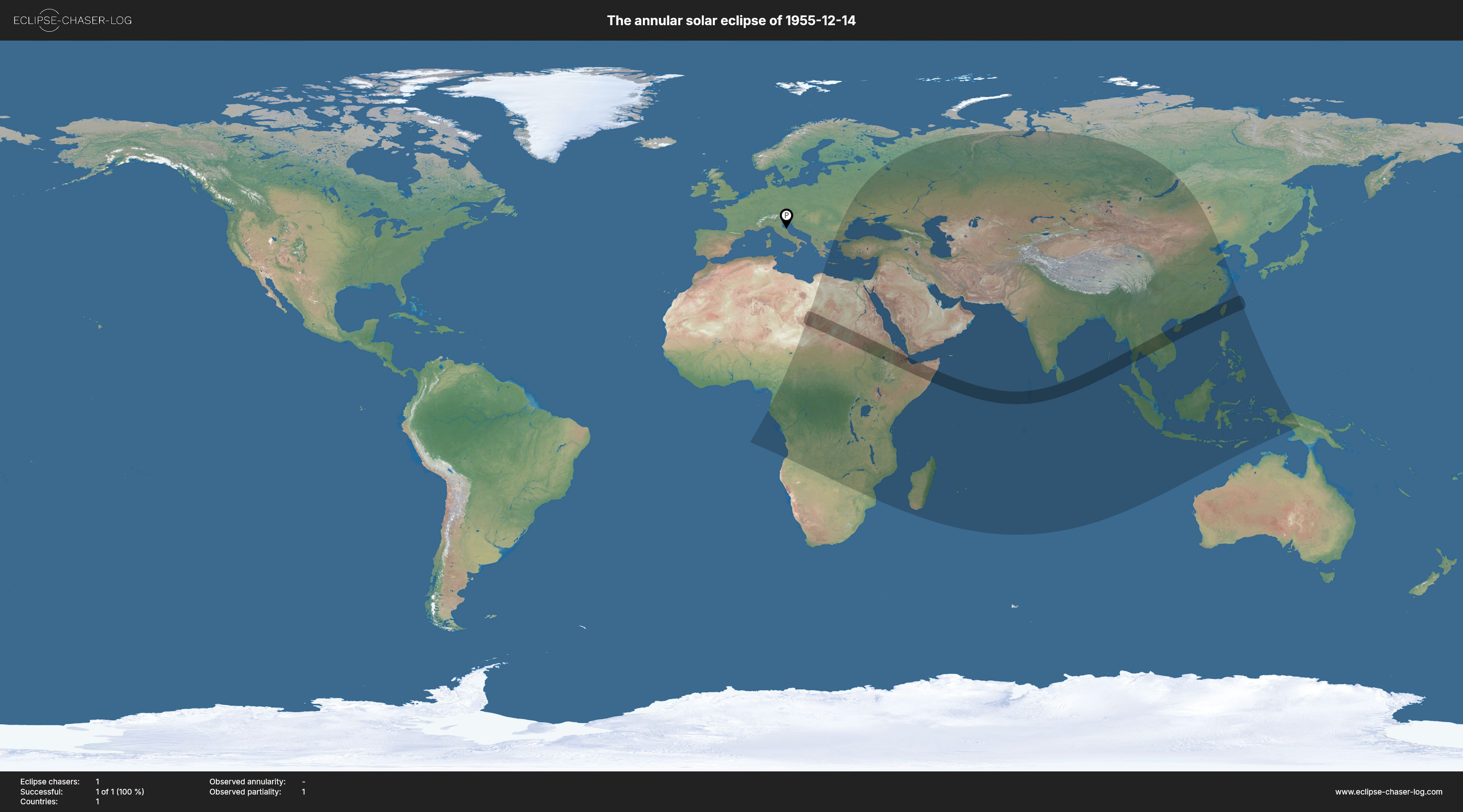 Map of all observers of the solar eclipse of 12/14/1955