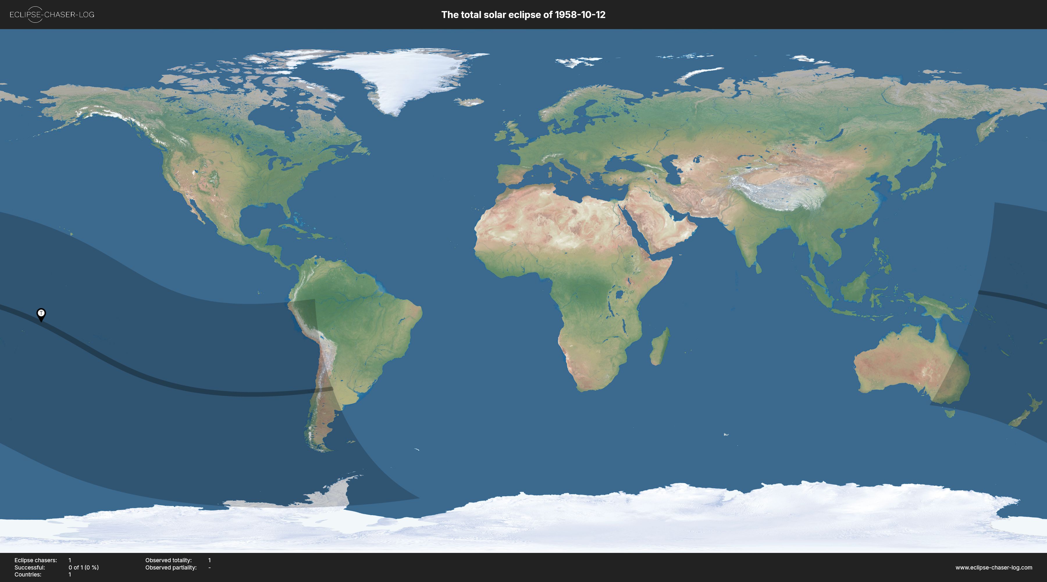 Map of all observers of the solar eclipse of 10/12/1958