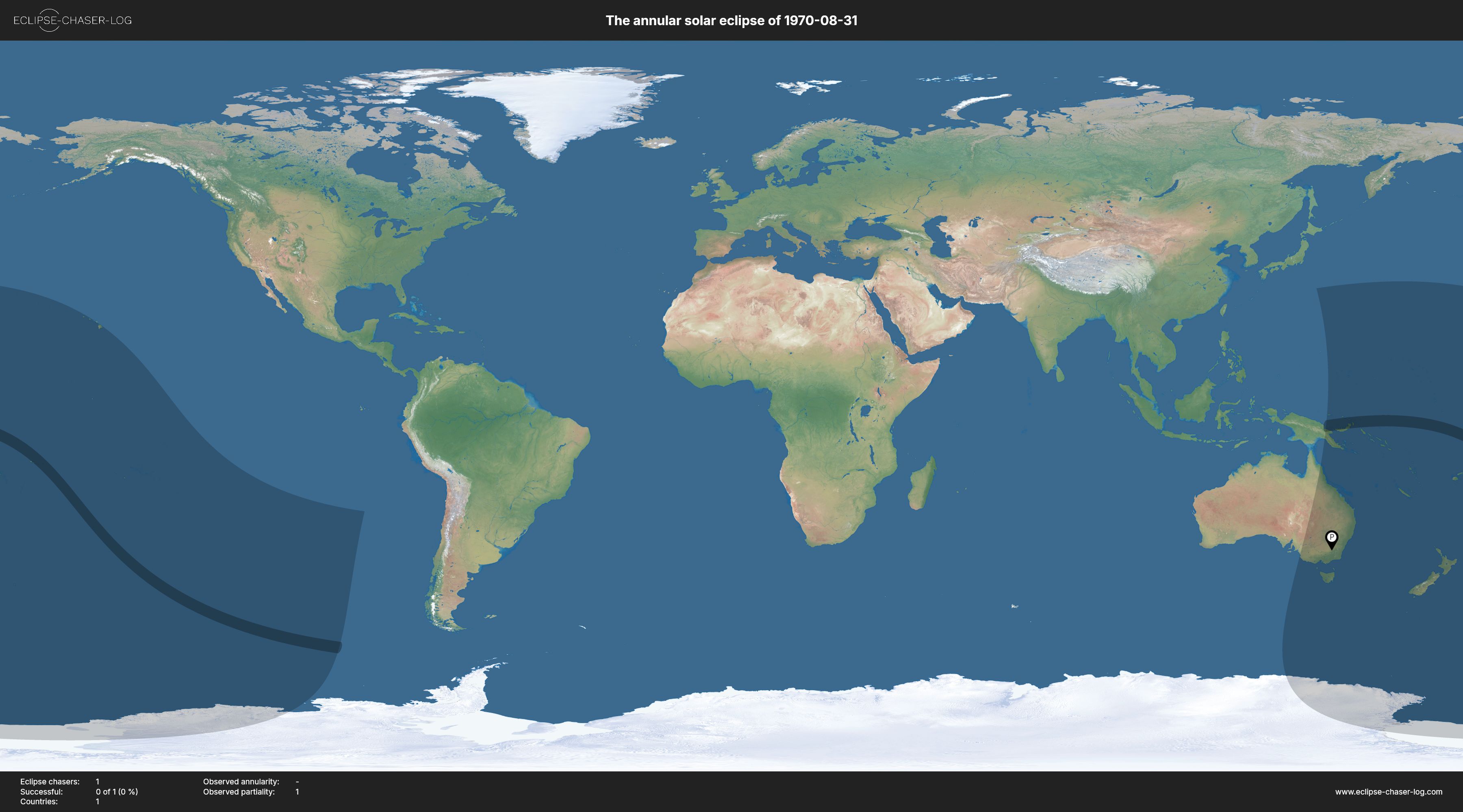 Map of all observers of the solar eclipse of 08/31/1970