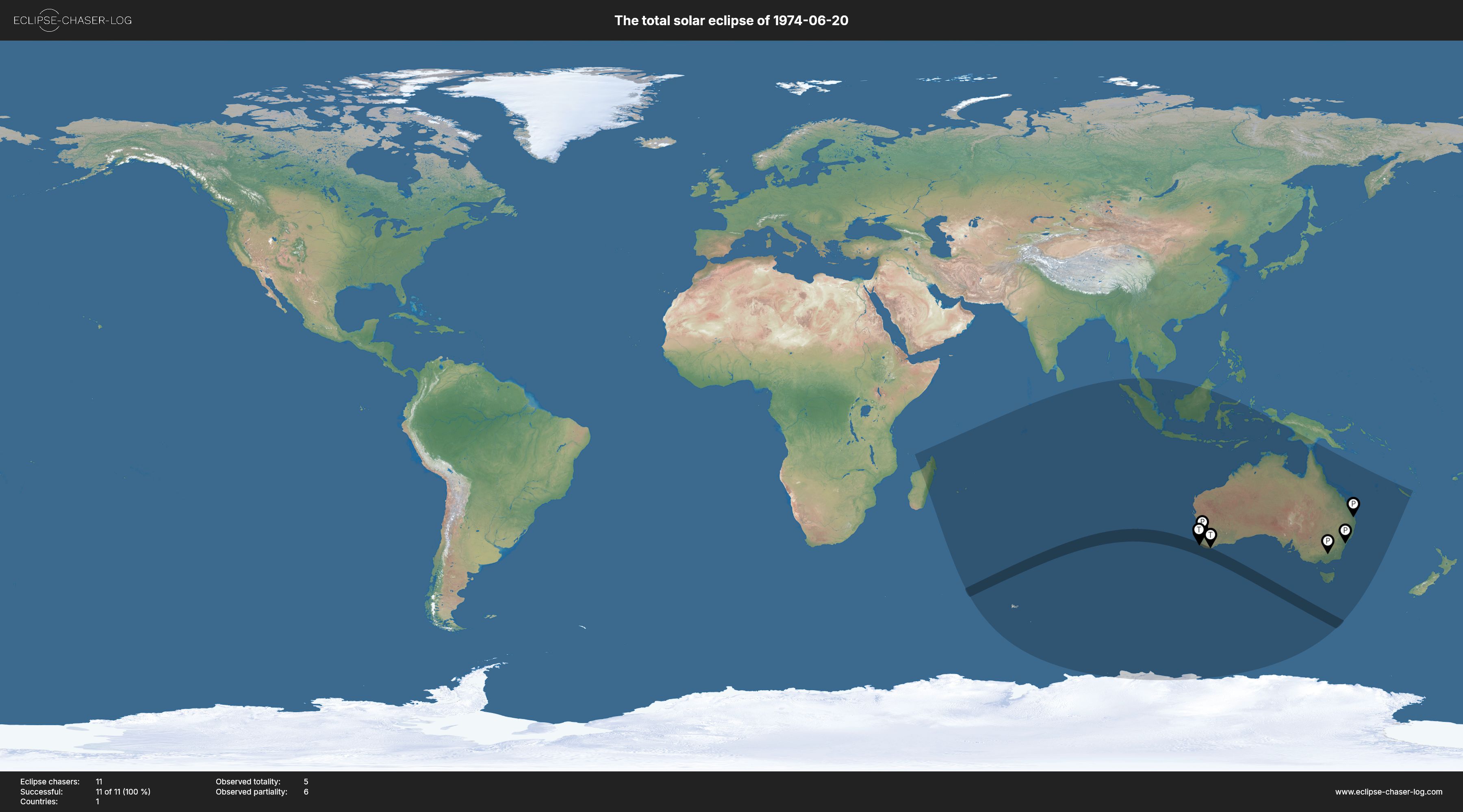 Map of all observers of the solar eclipse of 06/20/1974