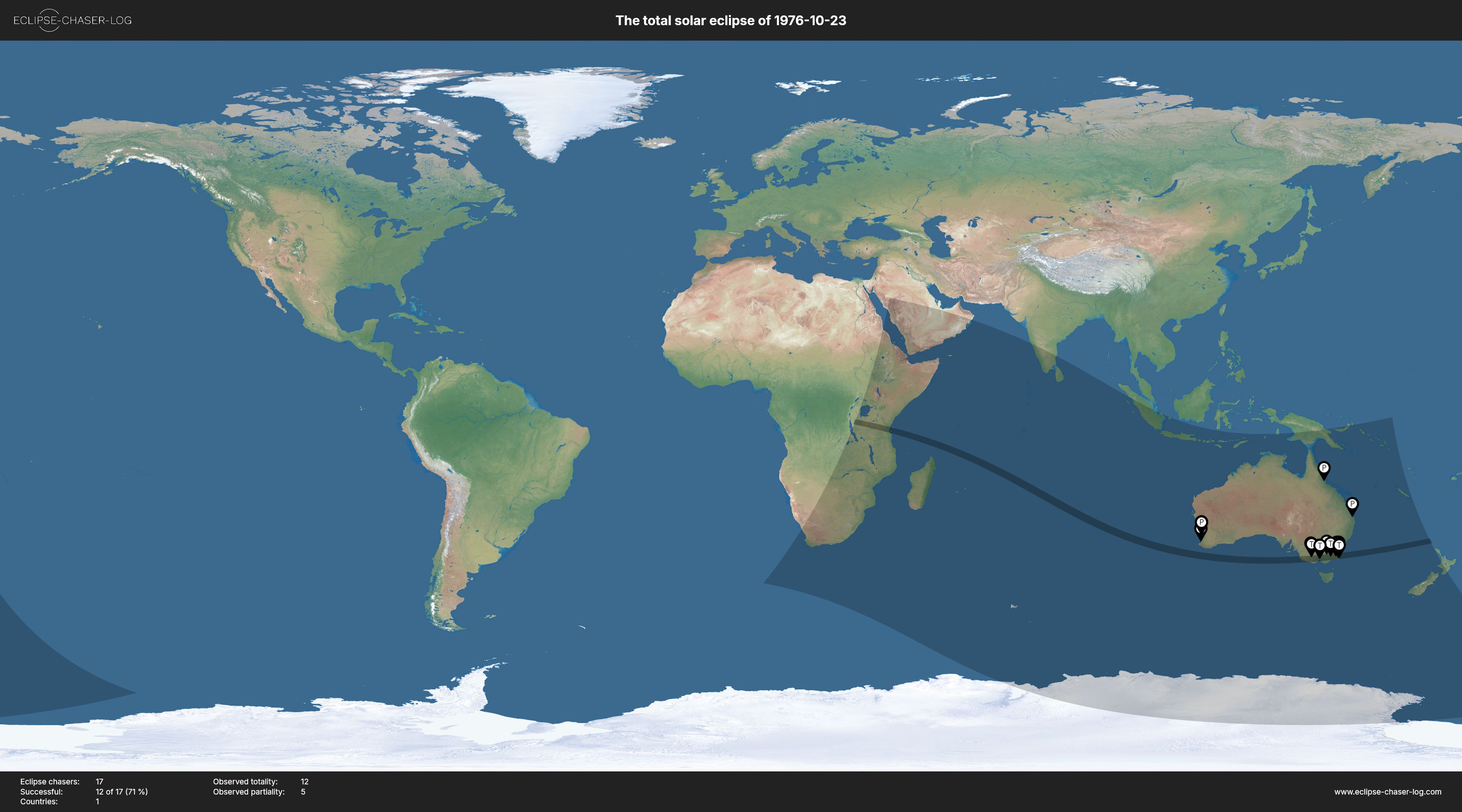 Map of all observers of the solar eclipse of 10/23/1976
