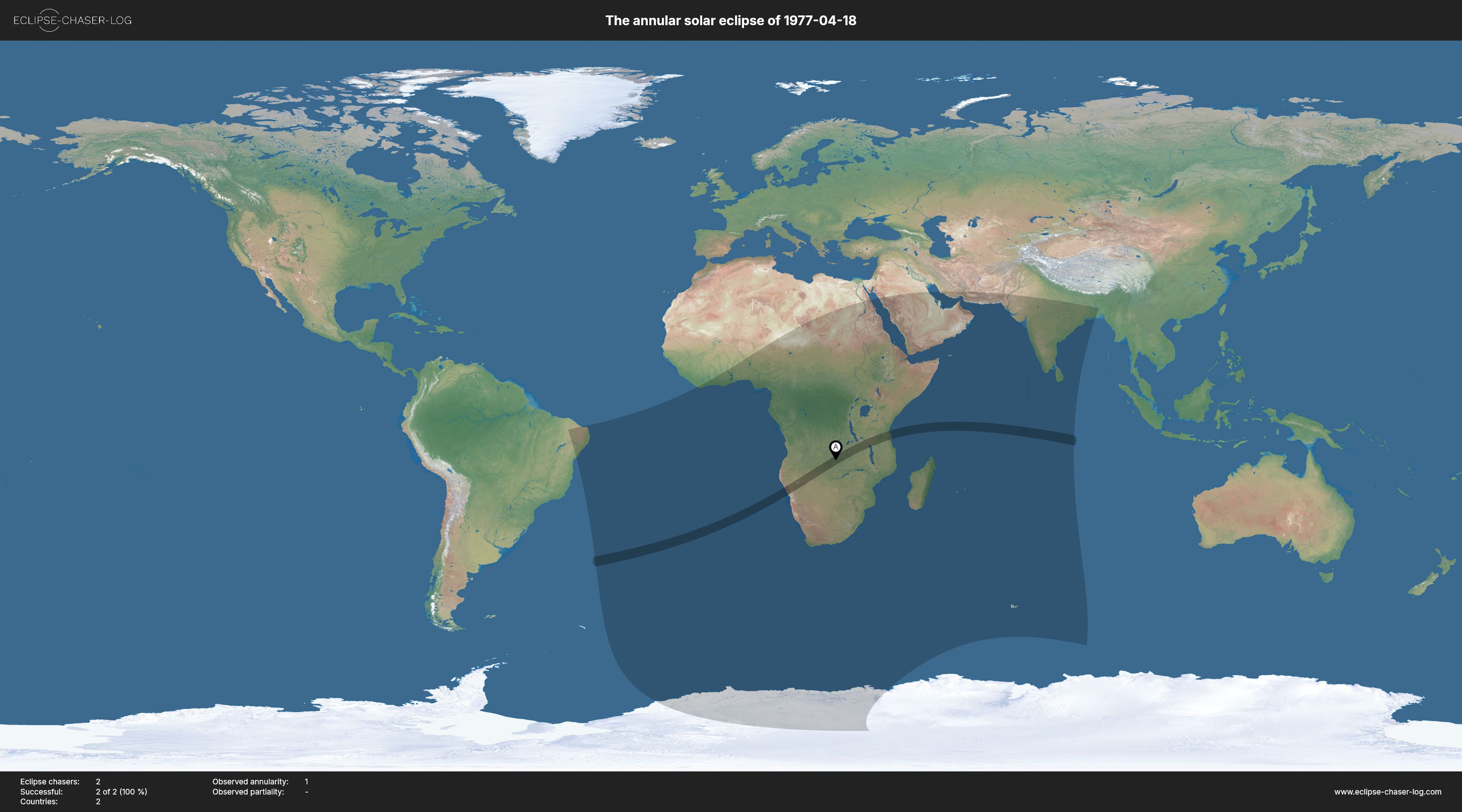 Map of all observers of the solar eclipse of 04/18/1977