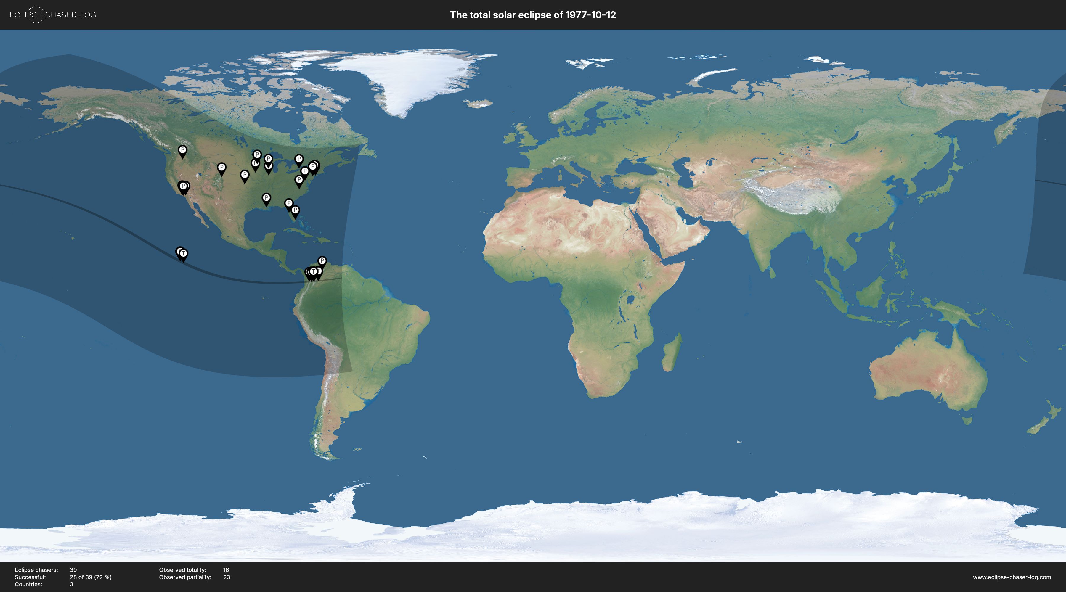 Map of all observers of the solar eclipse of 10/12/1977