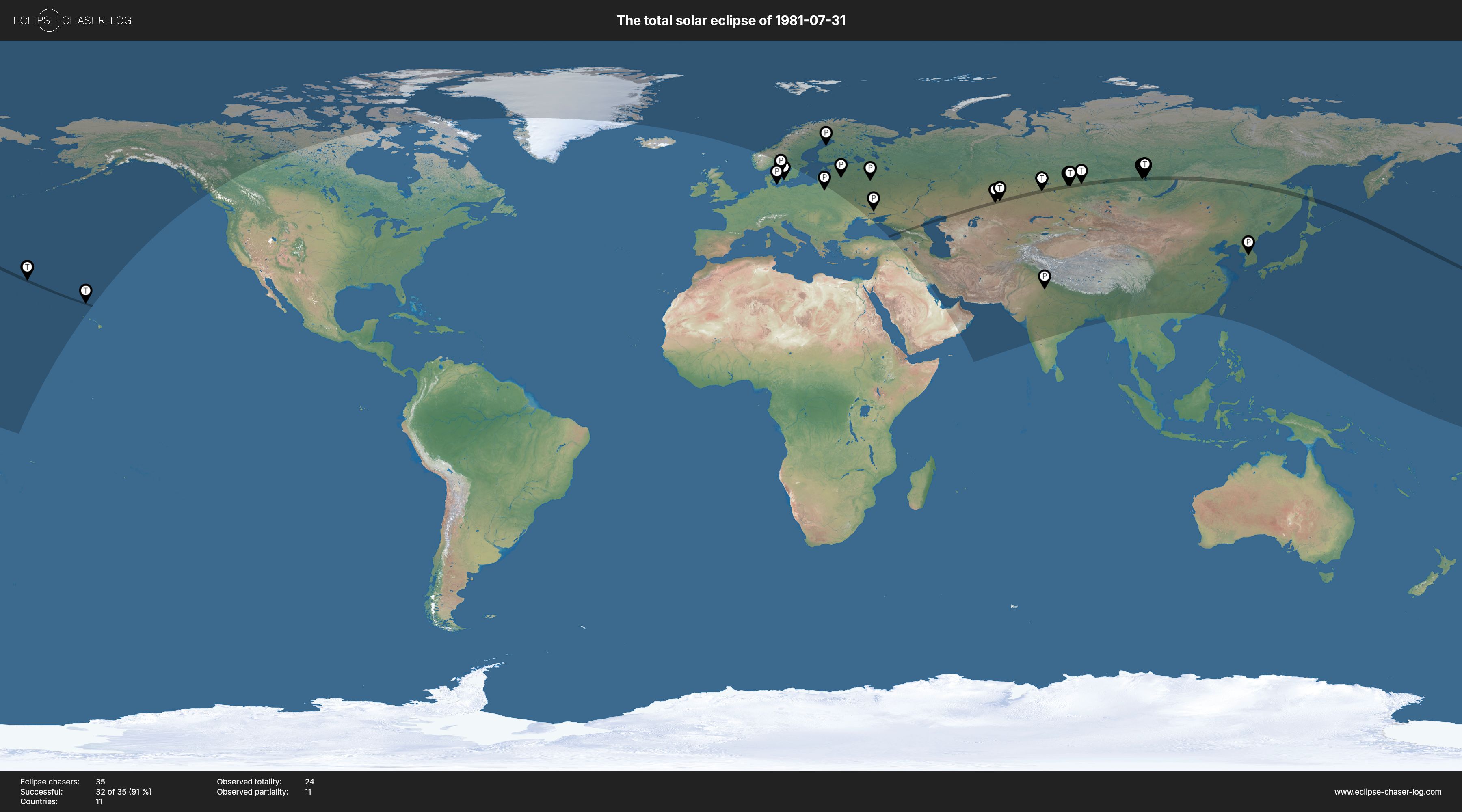 Map of all observers of the solar eclipse of 07/31/1981