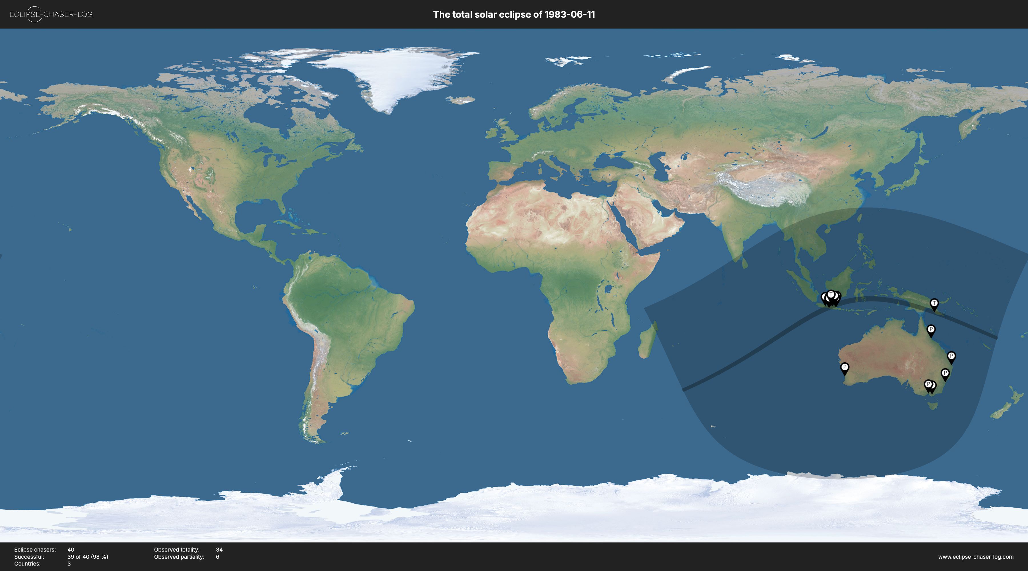 Map of all observers of the solar eclipse of 06/11/1983