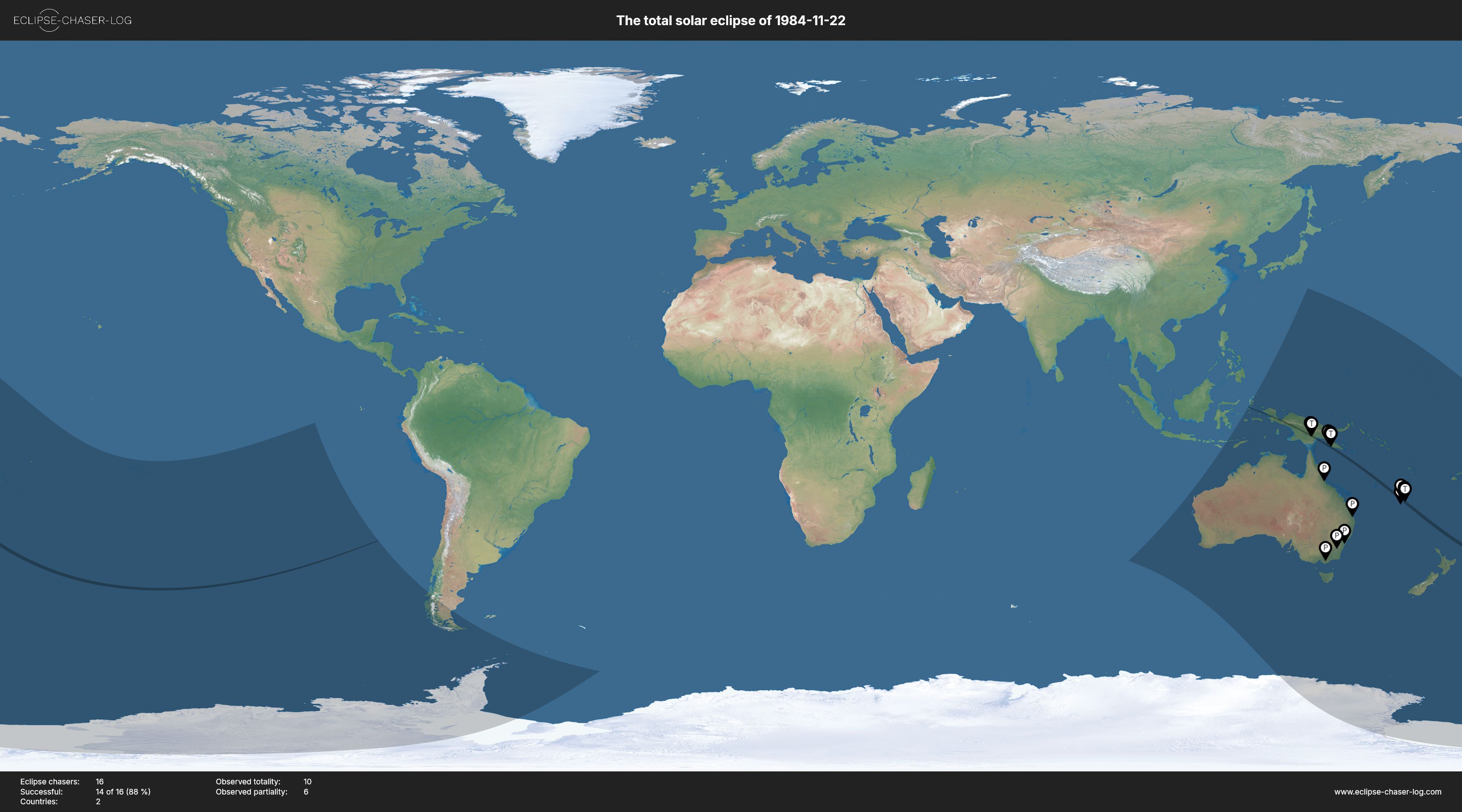 Map of all observers of the solar eclipse of 11/22/1984