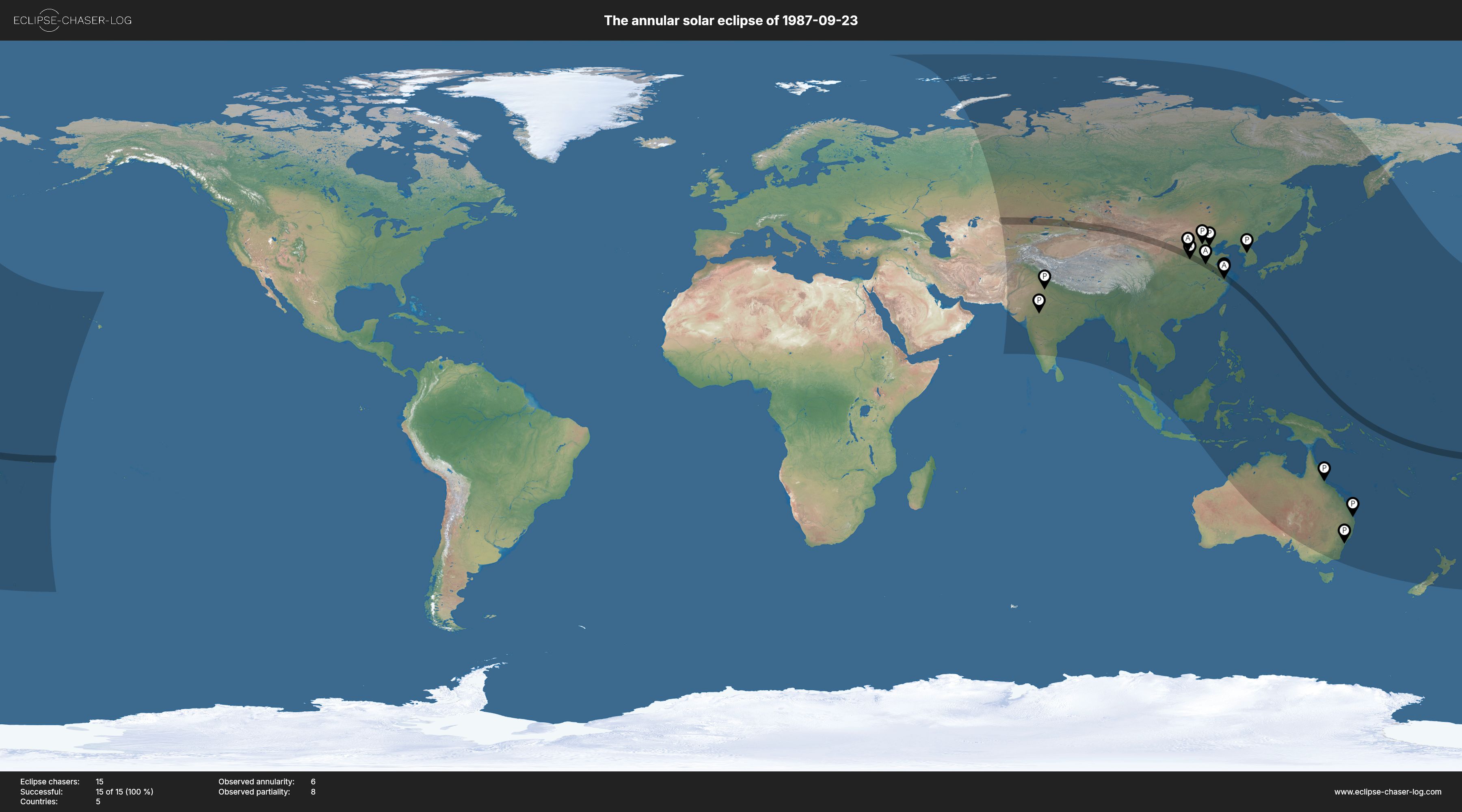 Map of all observers of the solar eclipse of 09/23/1987