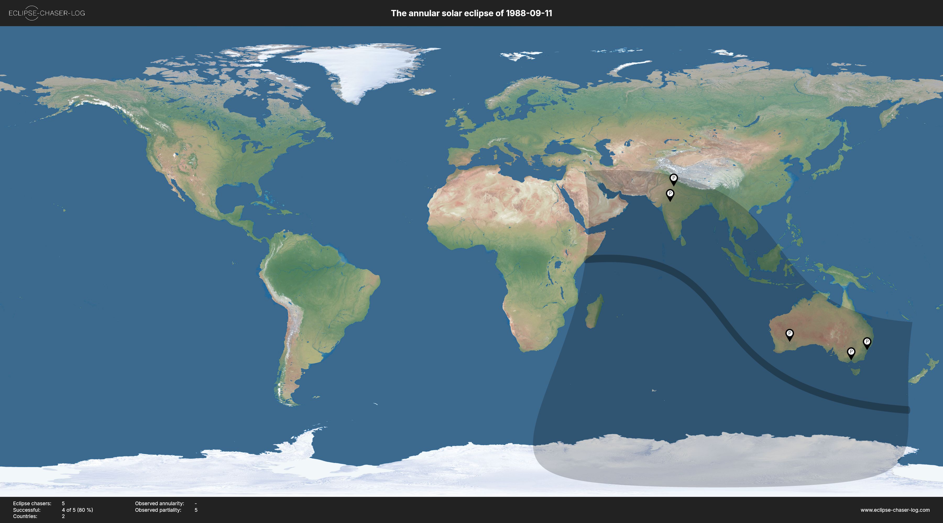 Map of all observers of the solar eclipse of 09/11/1988