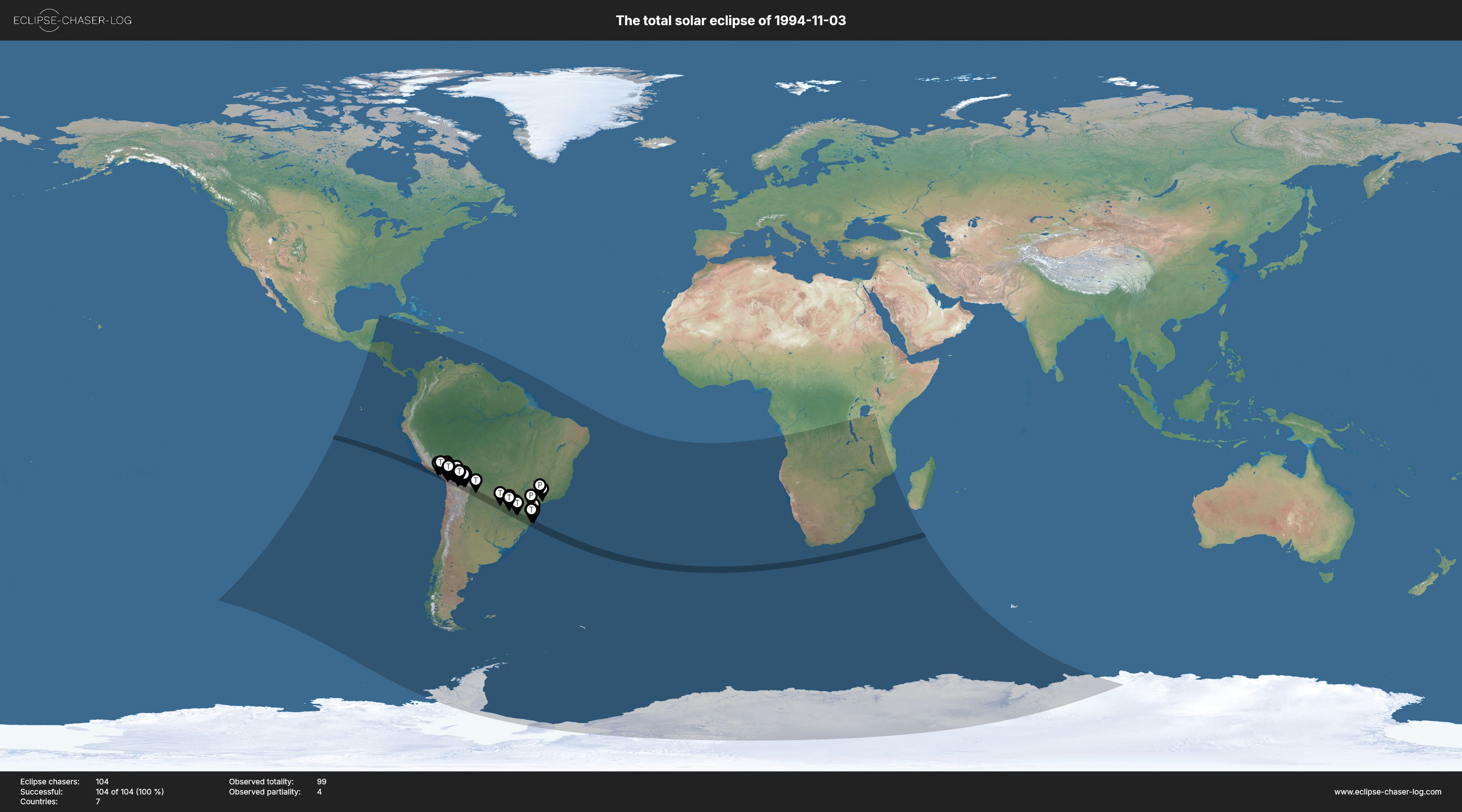 Map of all observers of the solar eclipse of 11/03/1994