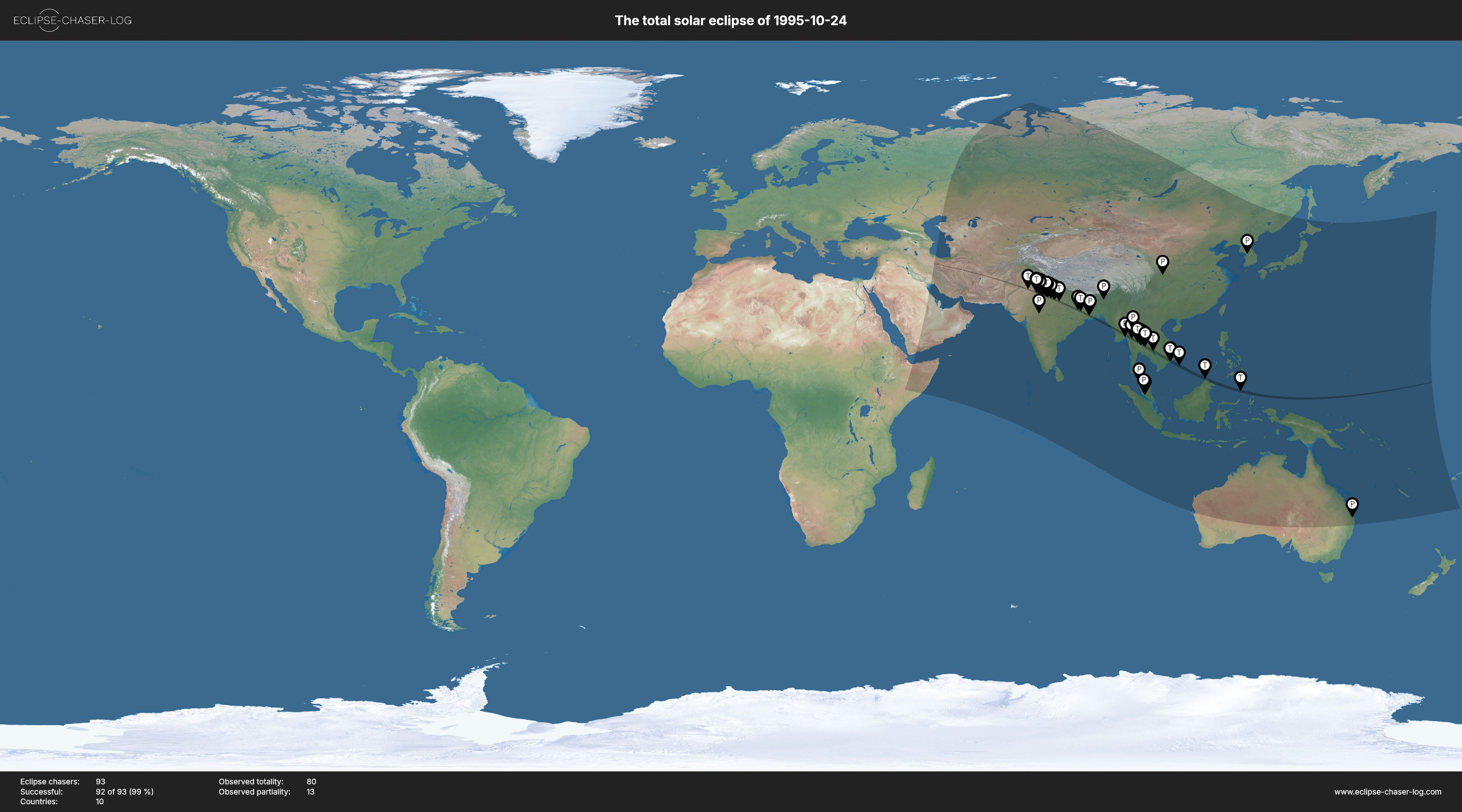 Map of all observers of the solar eclipse of 10/24/1995