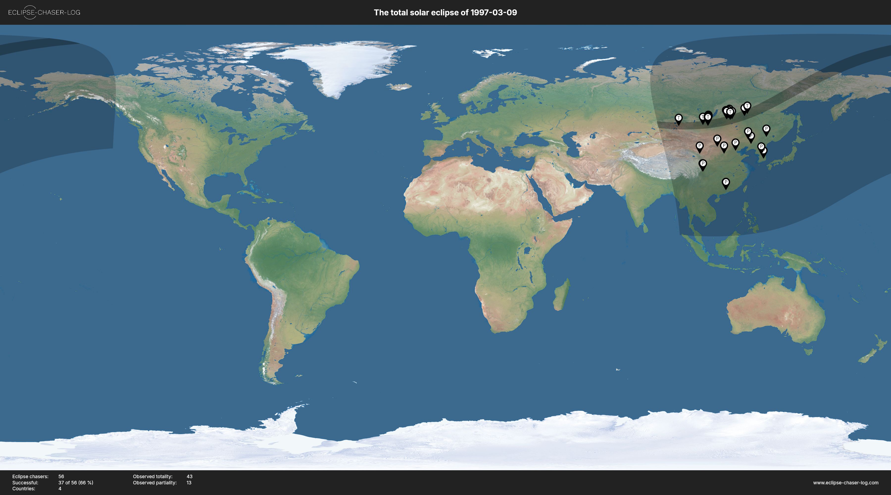 Map of all observers of the solar eclipse of 03/09/1997
