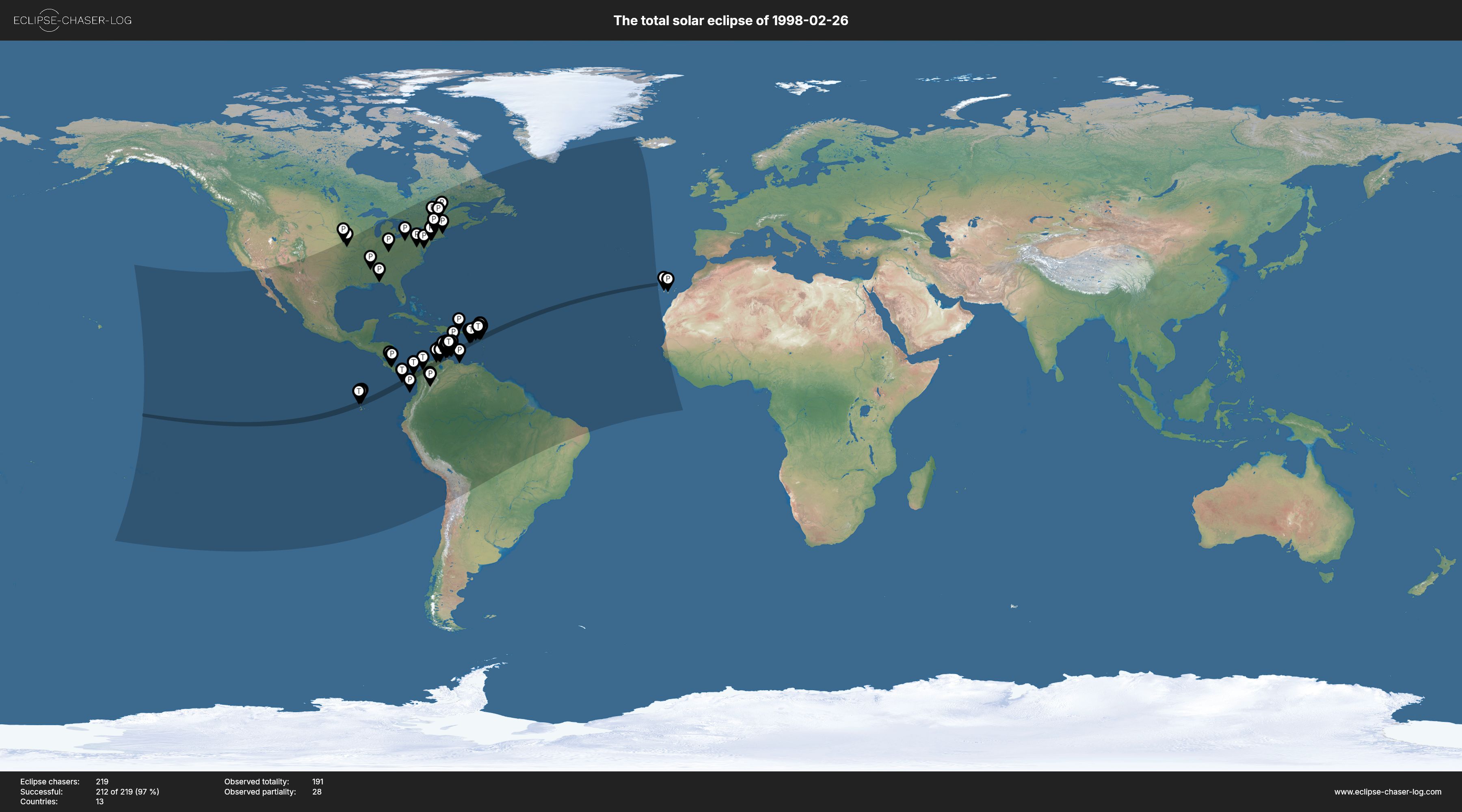 Map of all observers of the solar eclipse of 02/26/1998