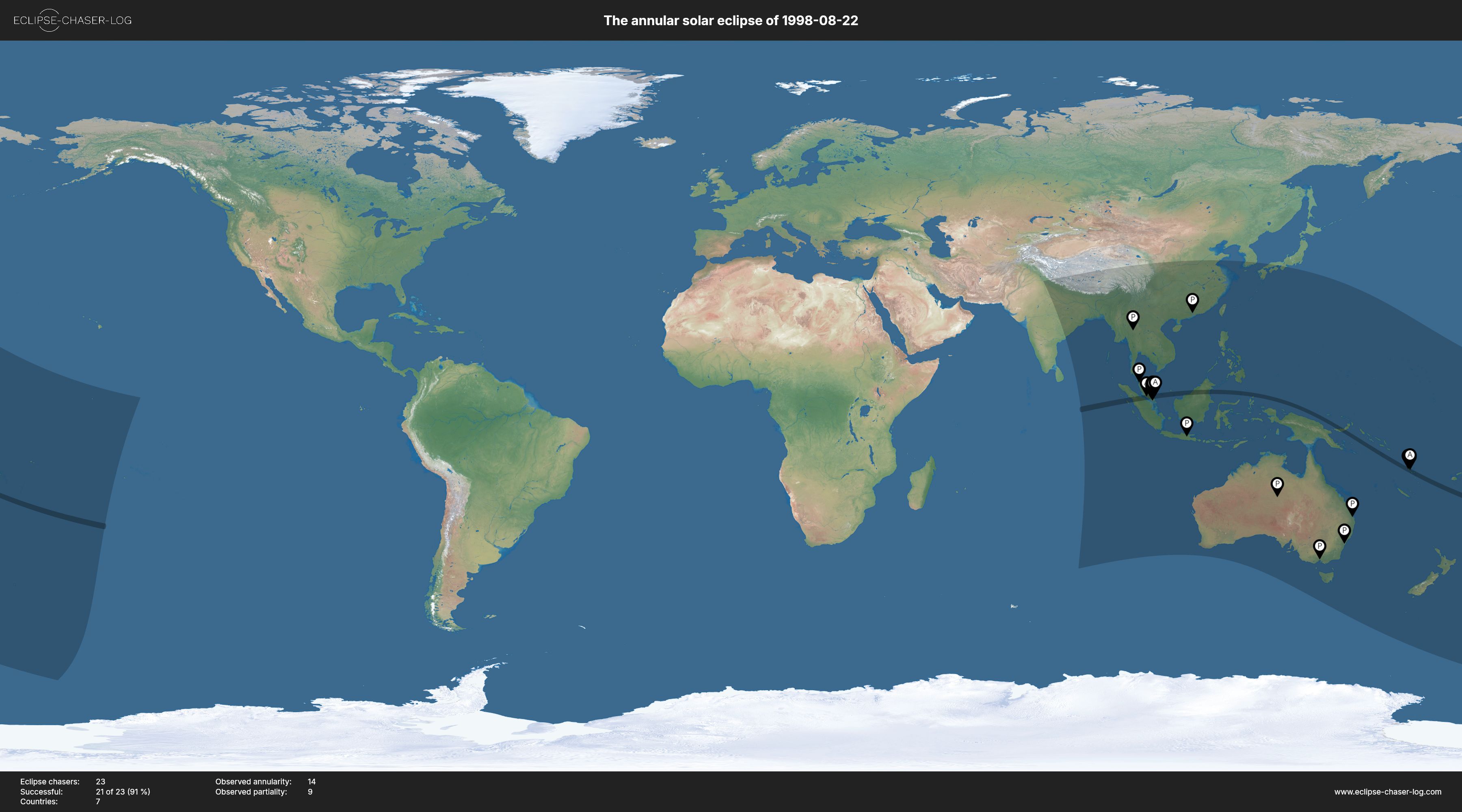Map of all observers of the solar eclipse of 08/22/1998