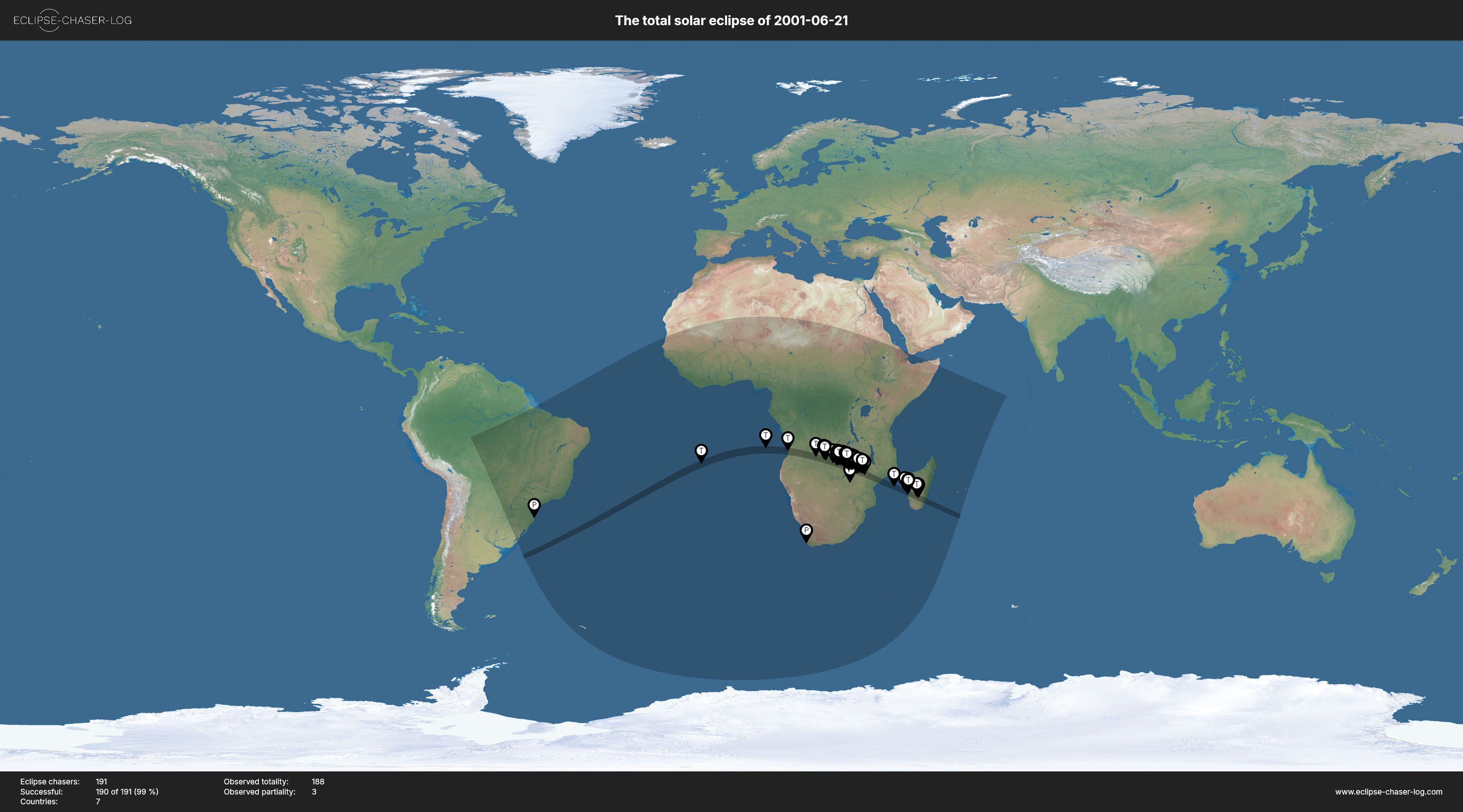 Map of all observers of the solar eclipse of 06/21/2001