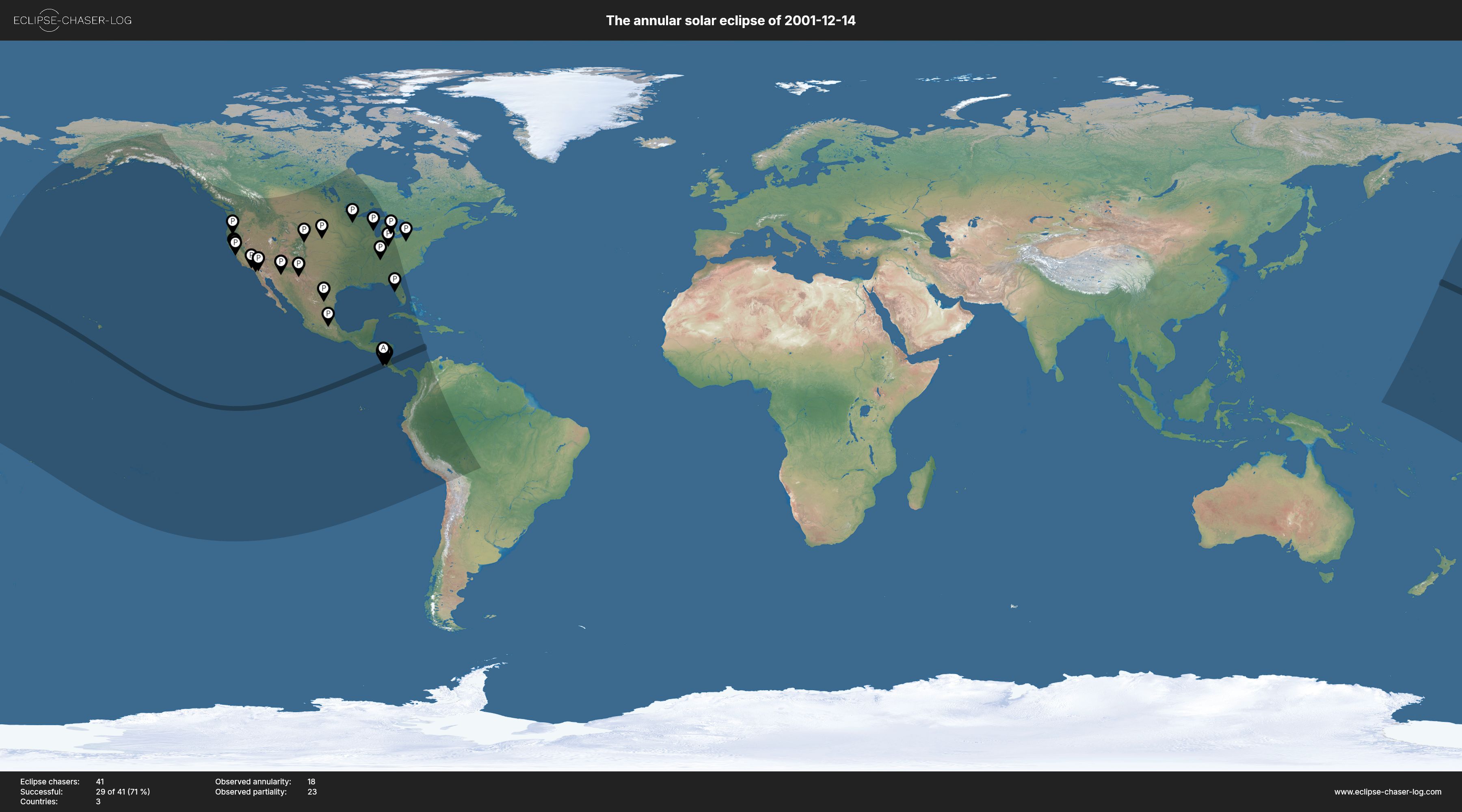 Map of all observers of the solar eclipse of 12/14/2001