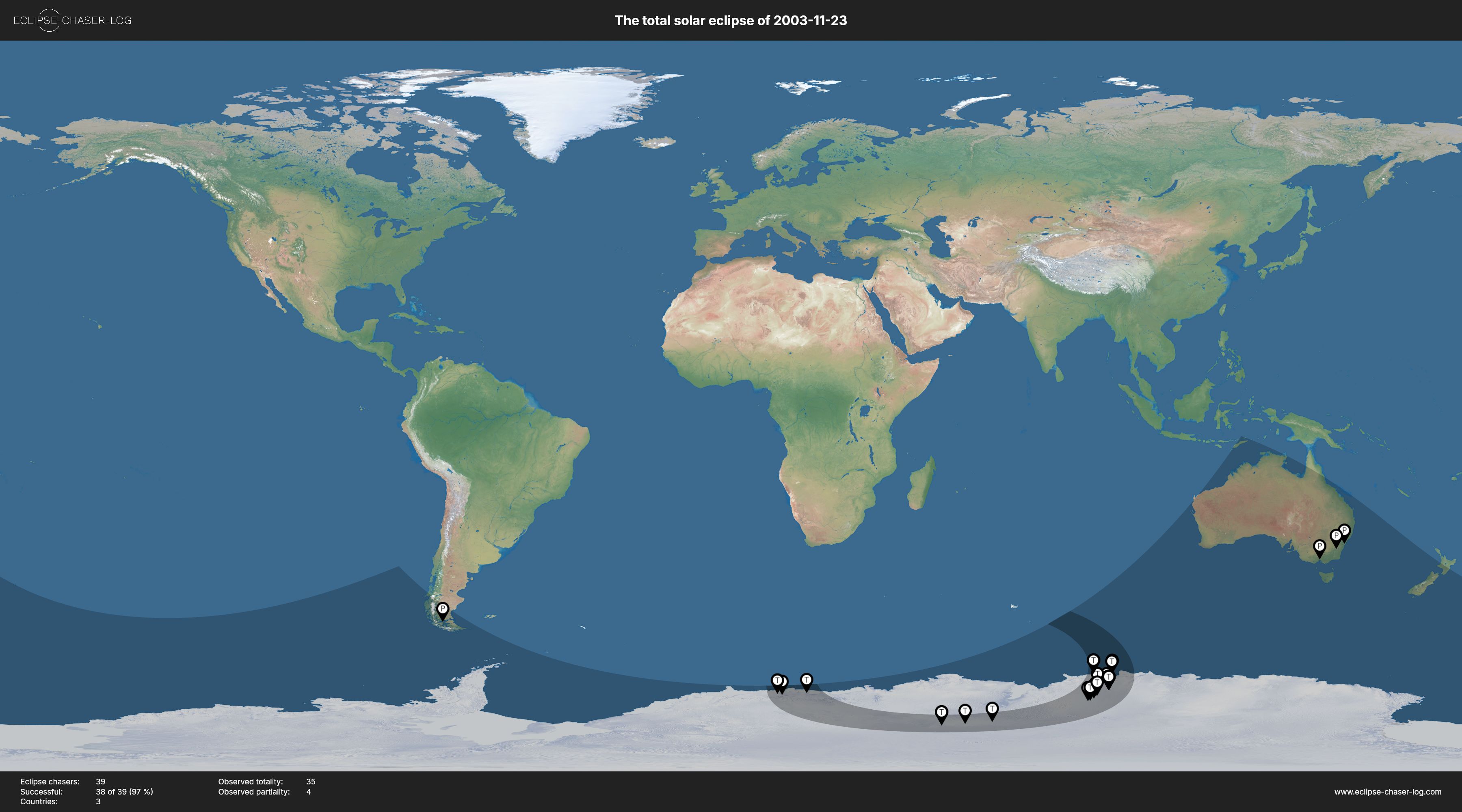 Map of all observers of the solar eclipse of 11/23/2003