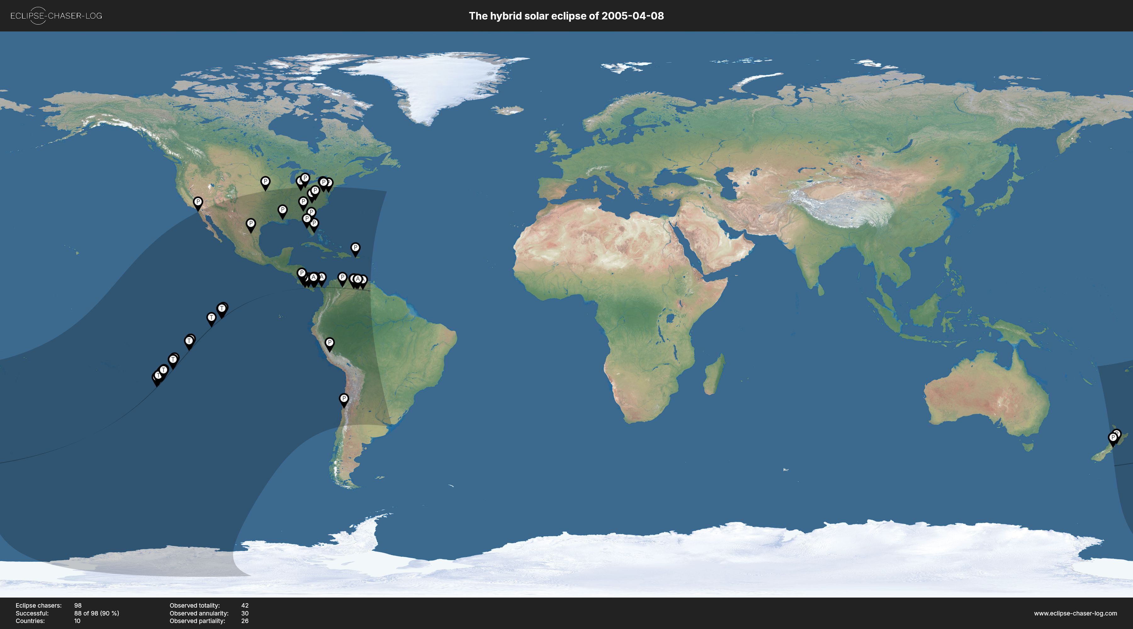Map of all observers of the solar eclipse of 04/08/2005