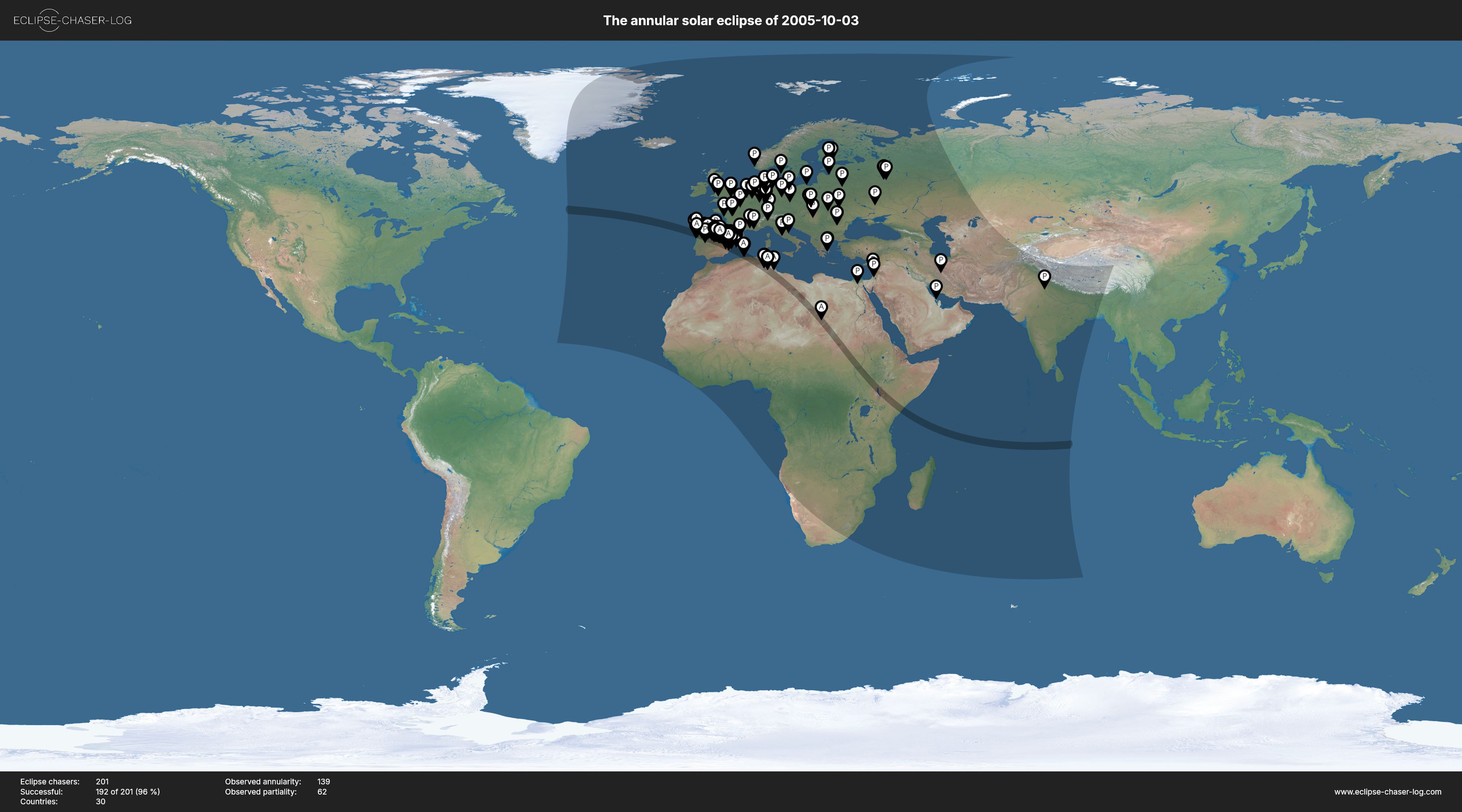 Map of all observers of the solar eclipse of 10/03/2005