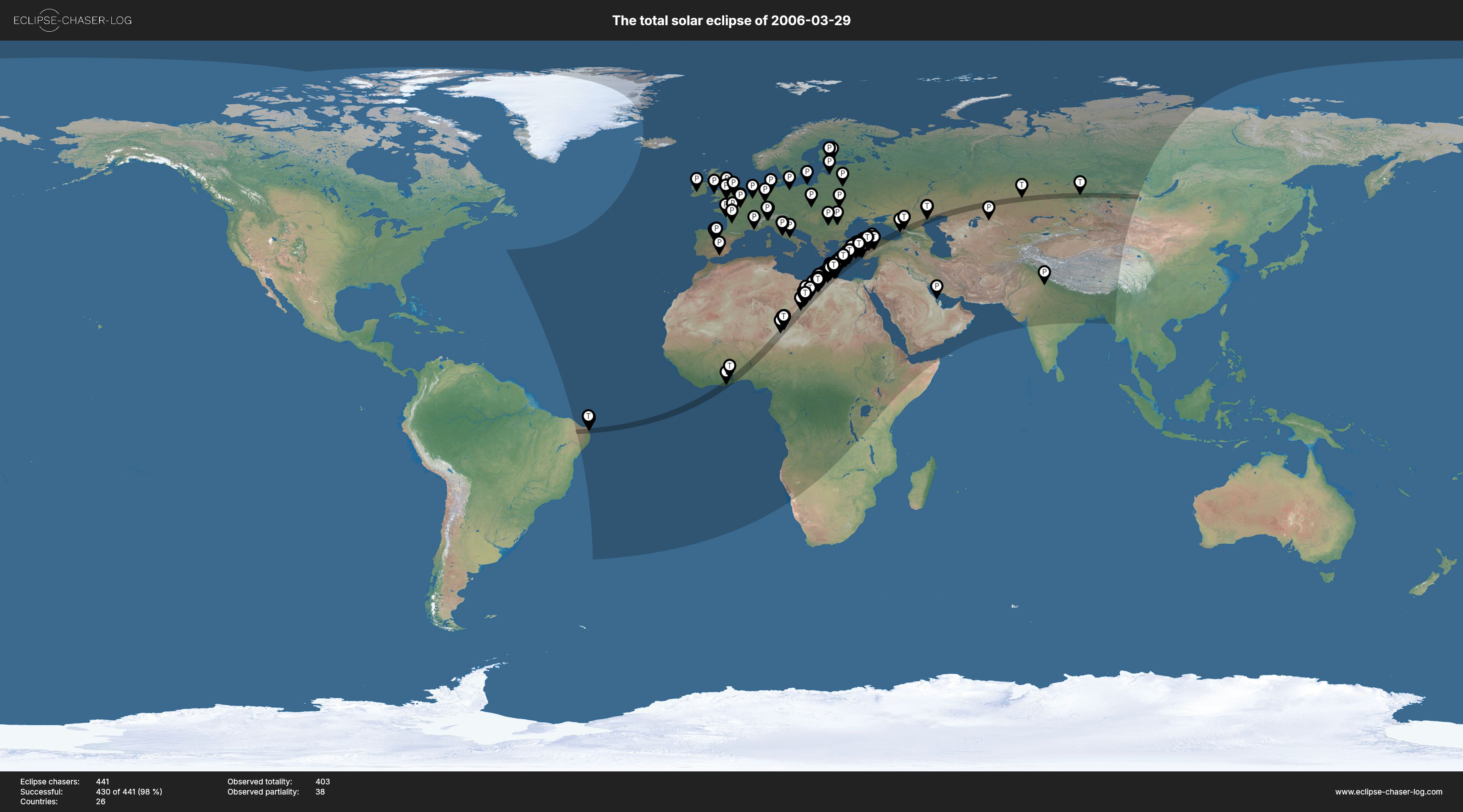 Map of all observers of the solar eclipse of 03/29/2006