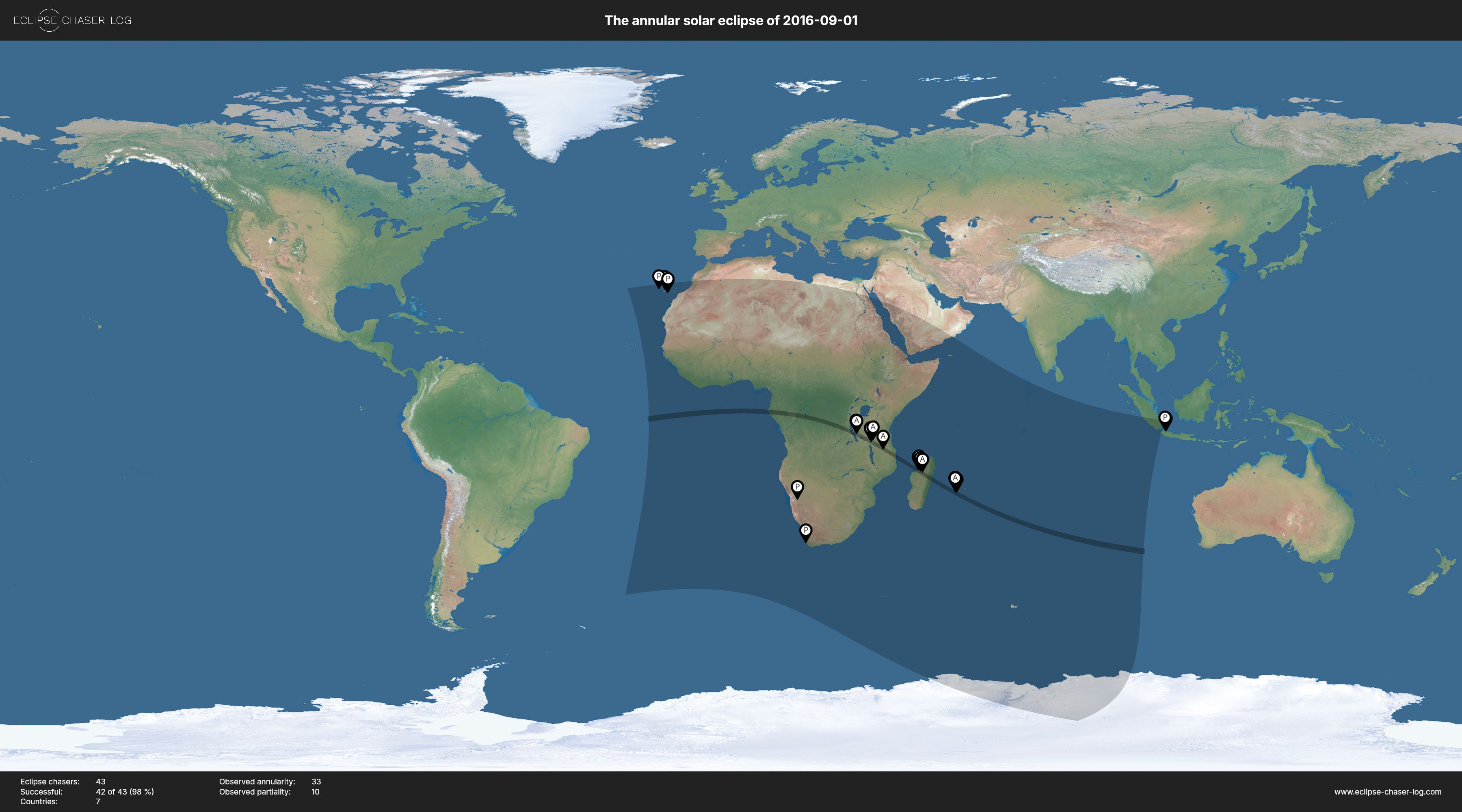 Map of all observers of the solar eclipse of 09/01/2016